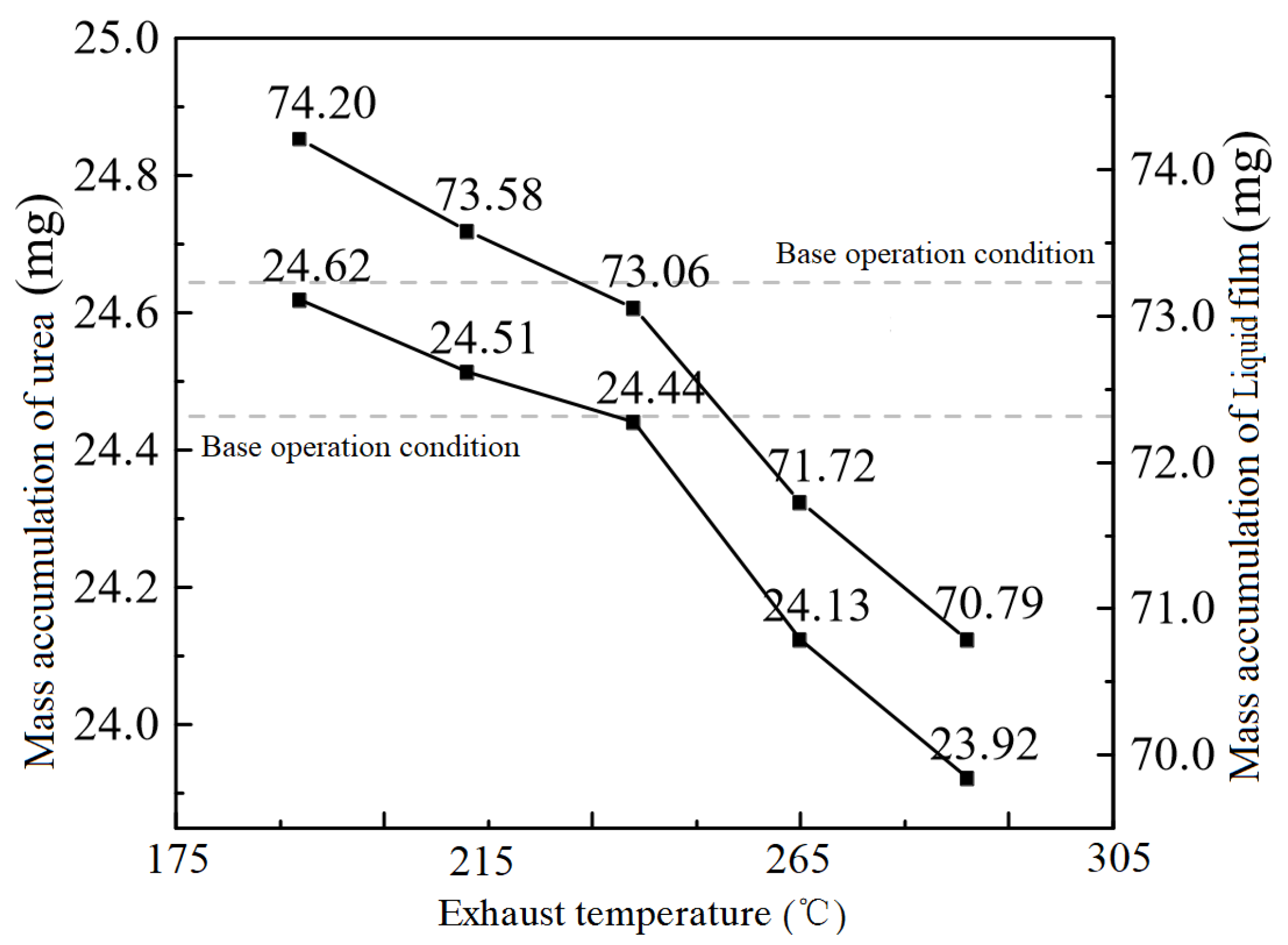 Applsci 14 00684 g010