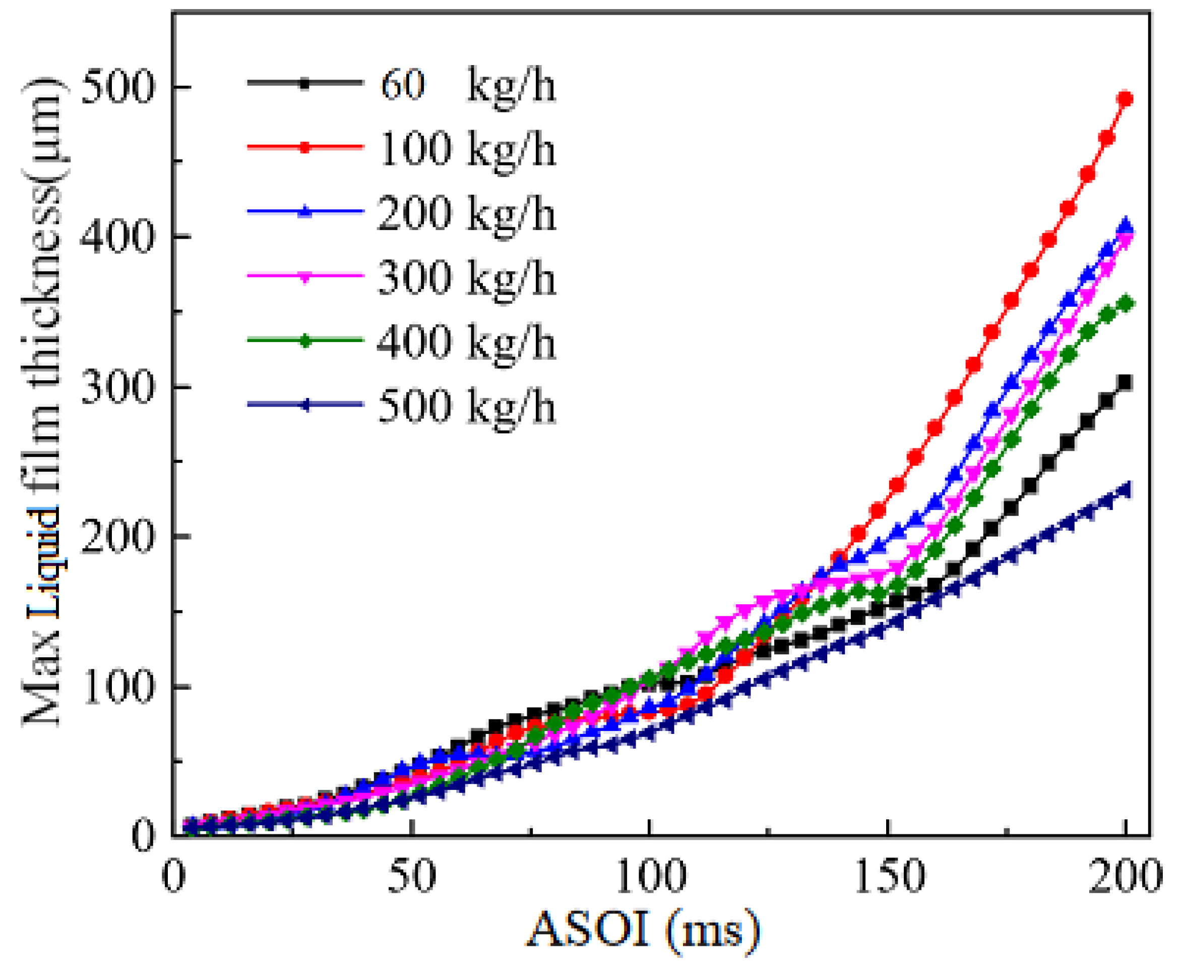 Applsci 14 00684 g011
