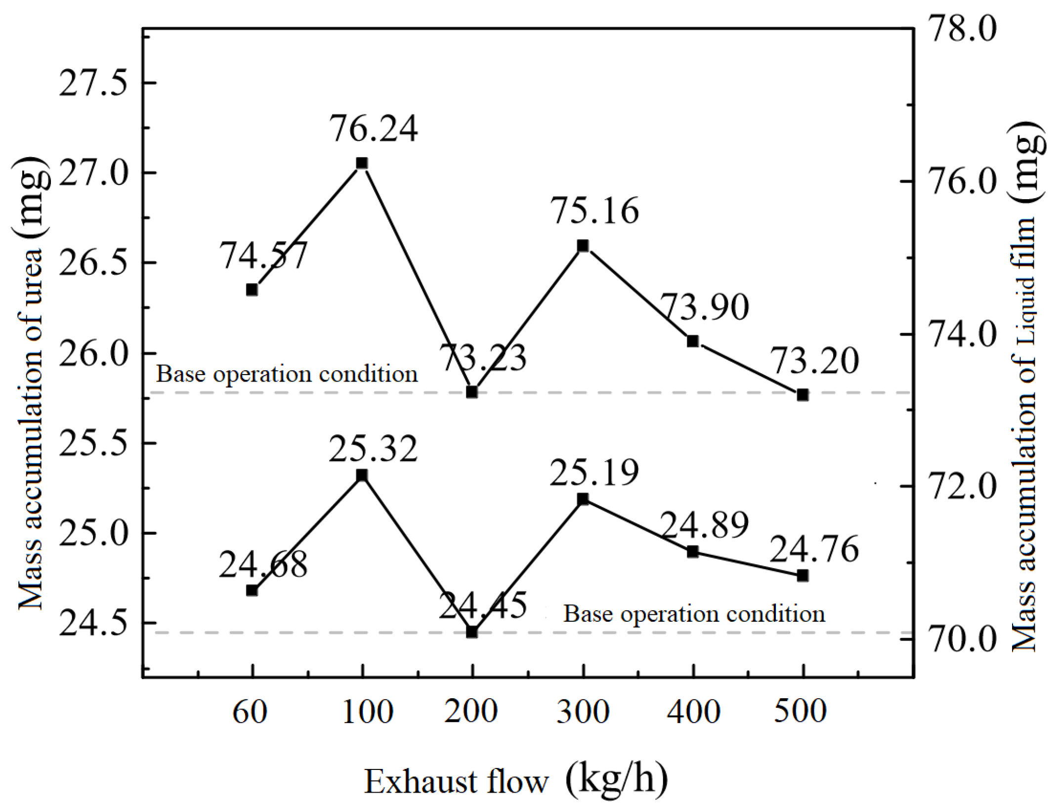 Applsci 14 00684 g012