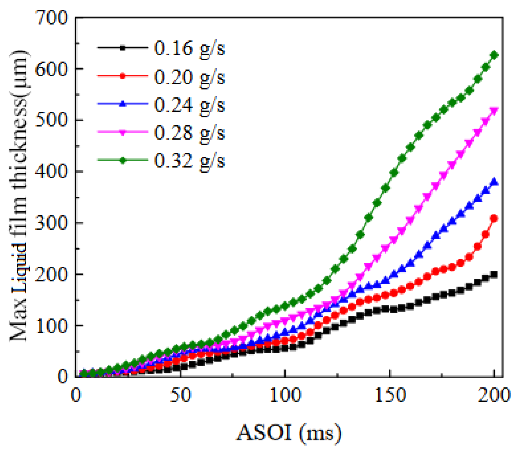 Applsci 14 00684 g013
