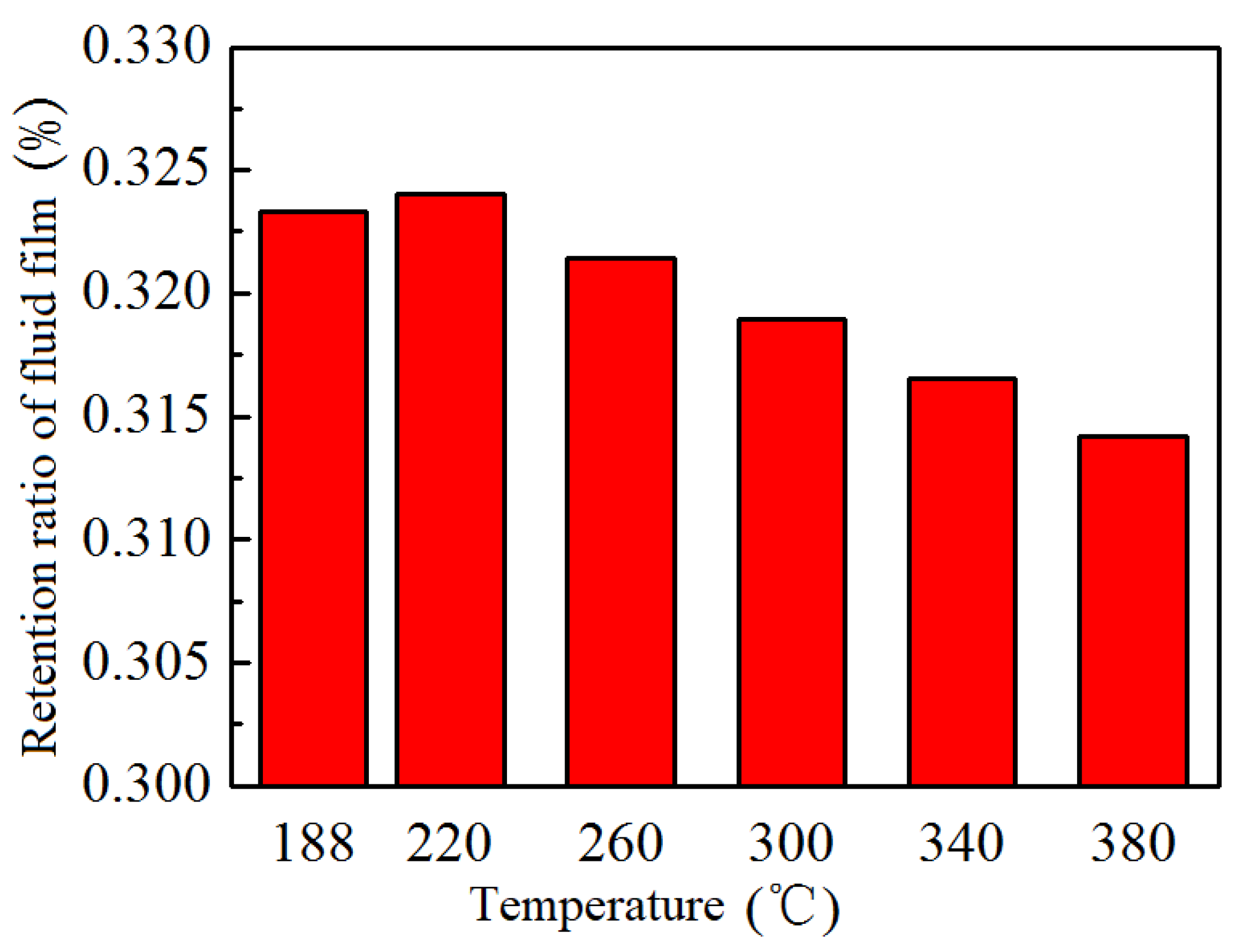 Applsci 14 00684 g015