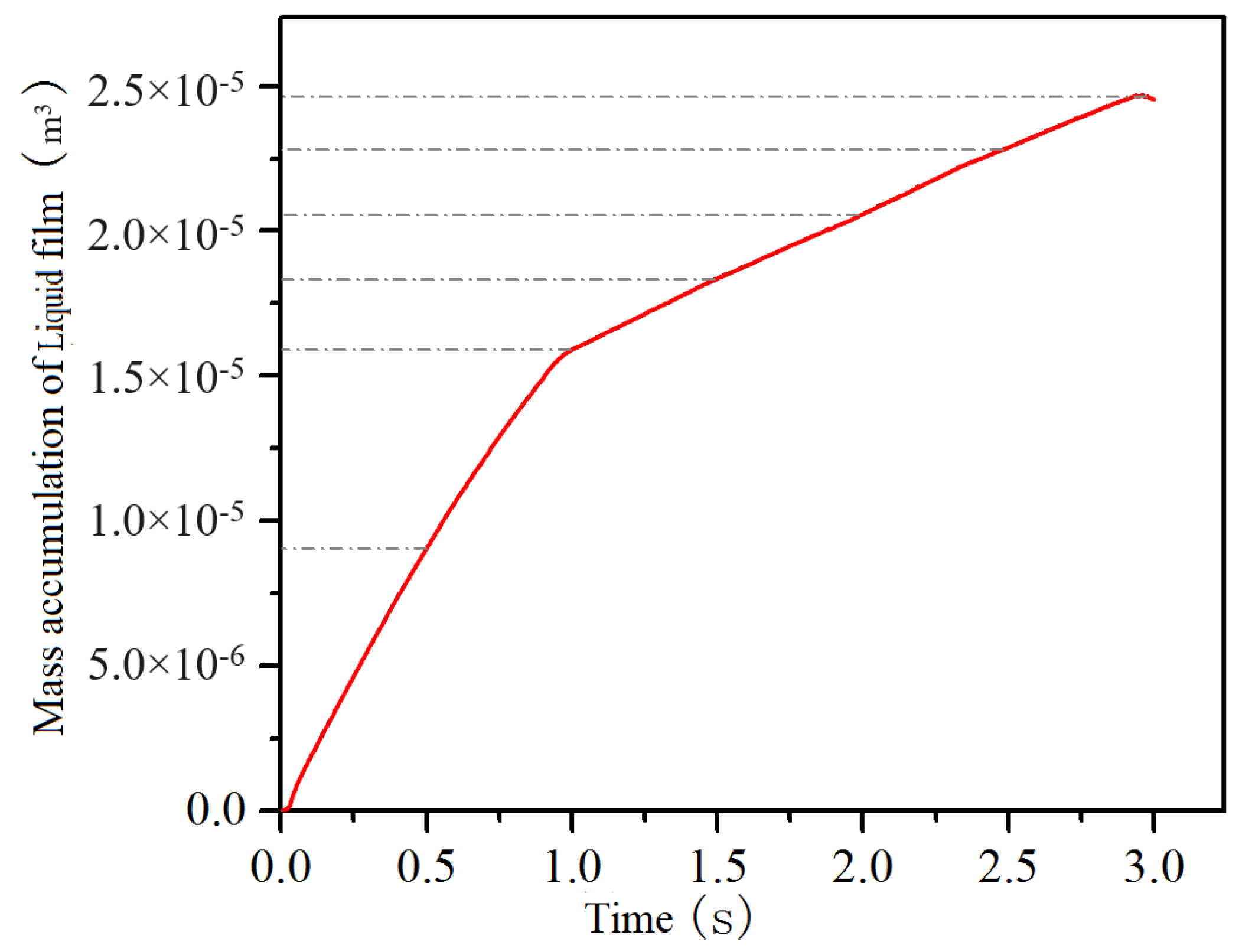 Applsci 14 00684 g017