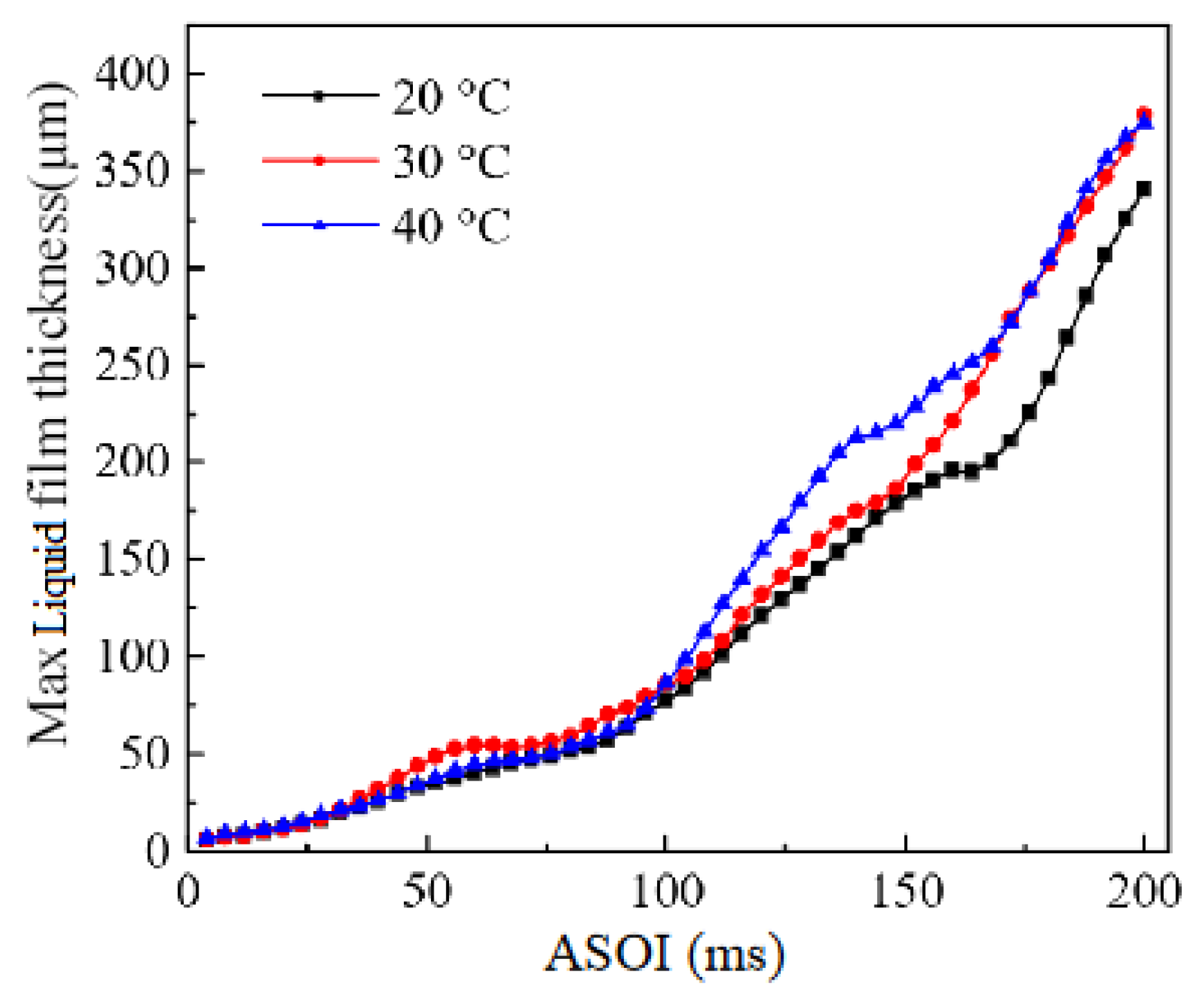 Applsci 14 00684 g021