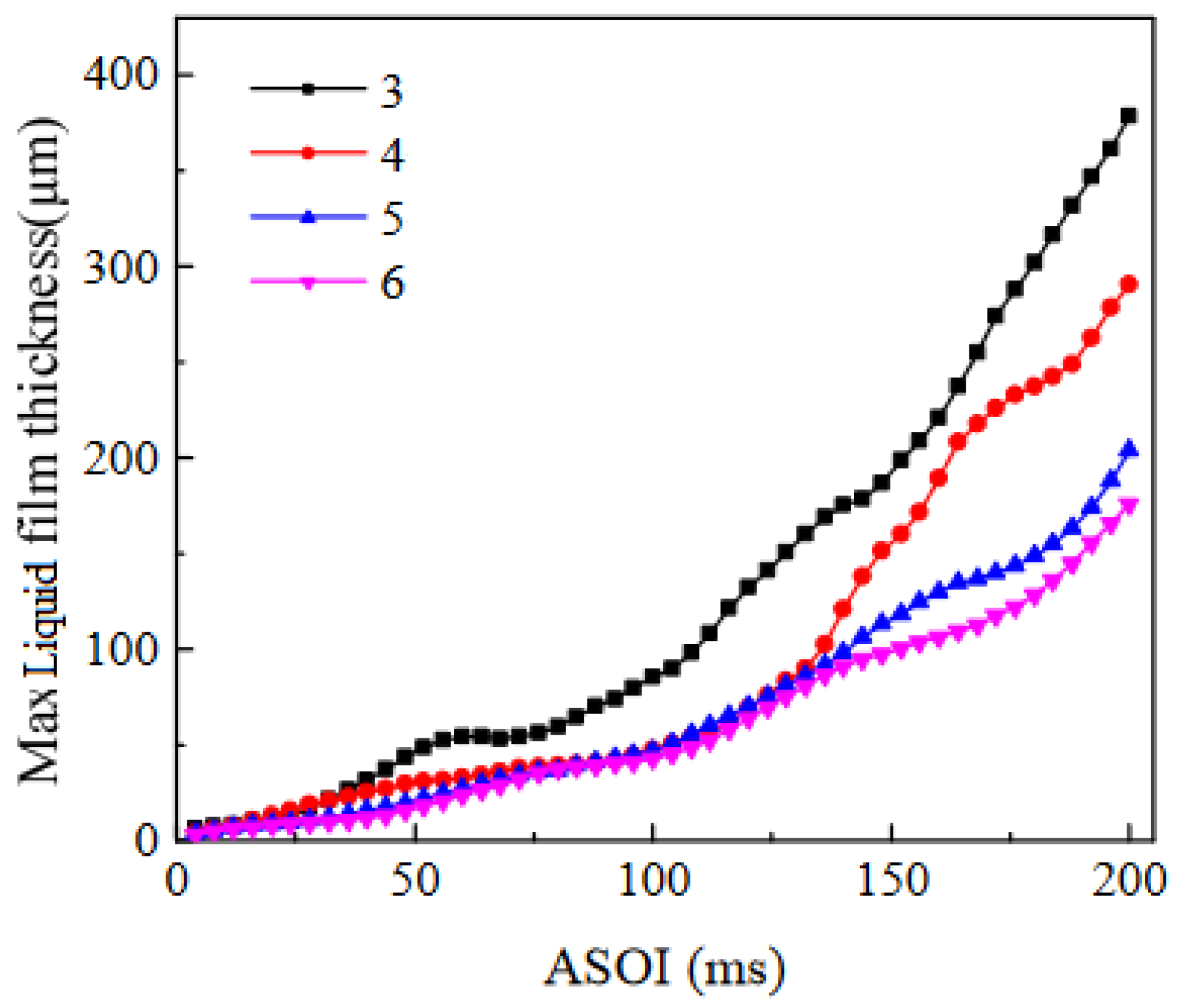 Applsci 14 00684 g023