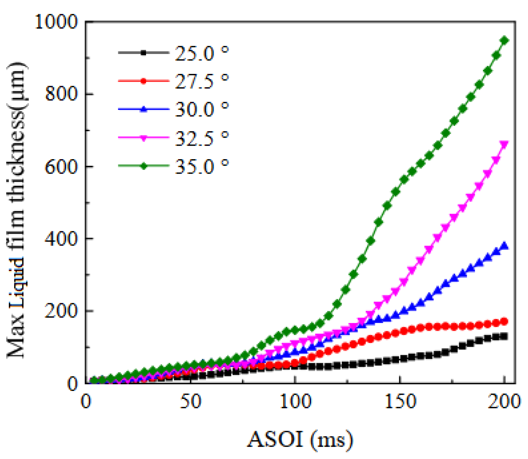 Applsci 14 00684 g025