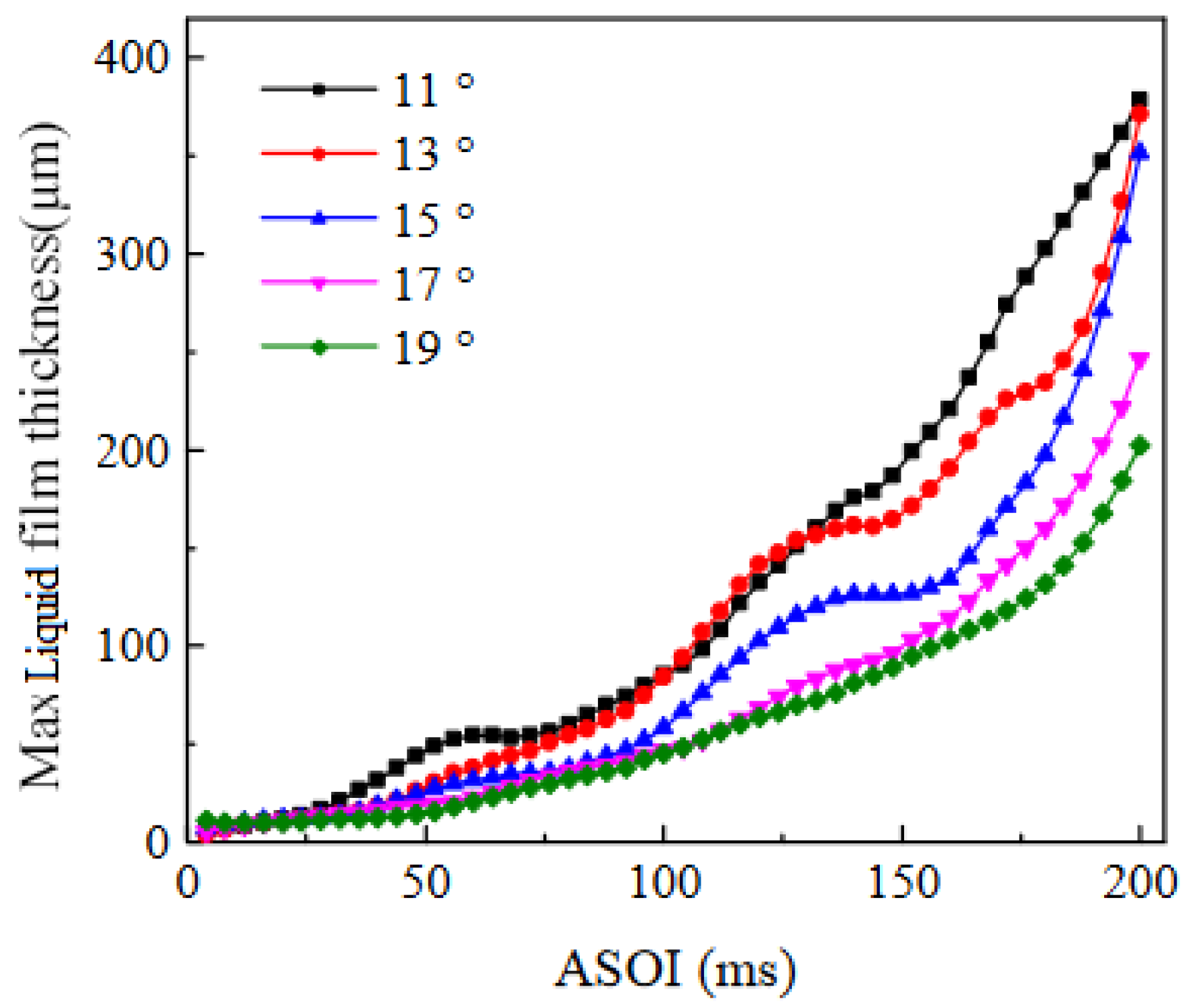 Applsci 14 00684 g027
