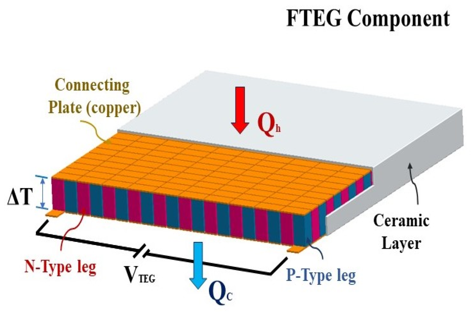 Applsci 14 00685 g001
