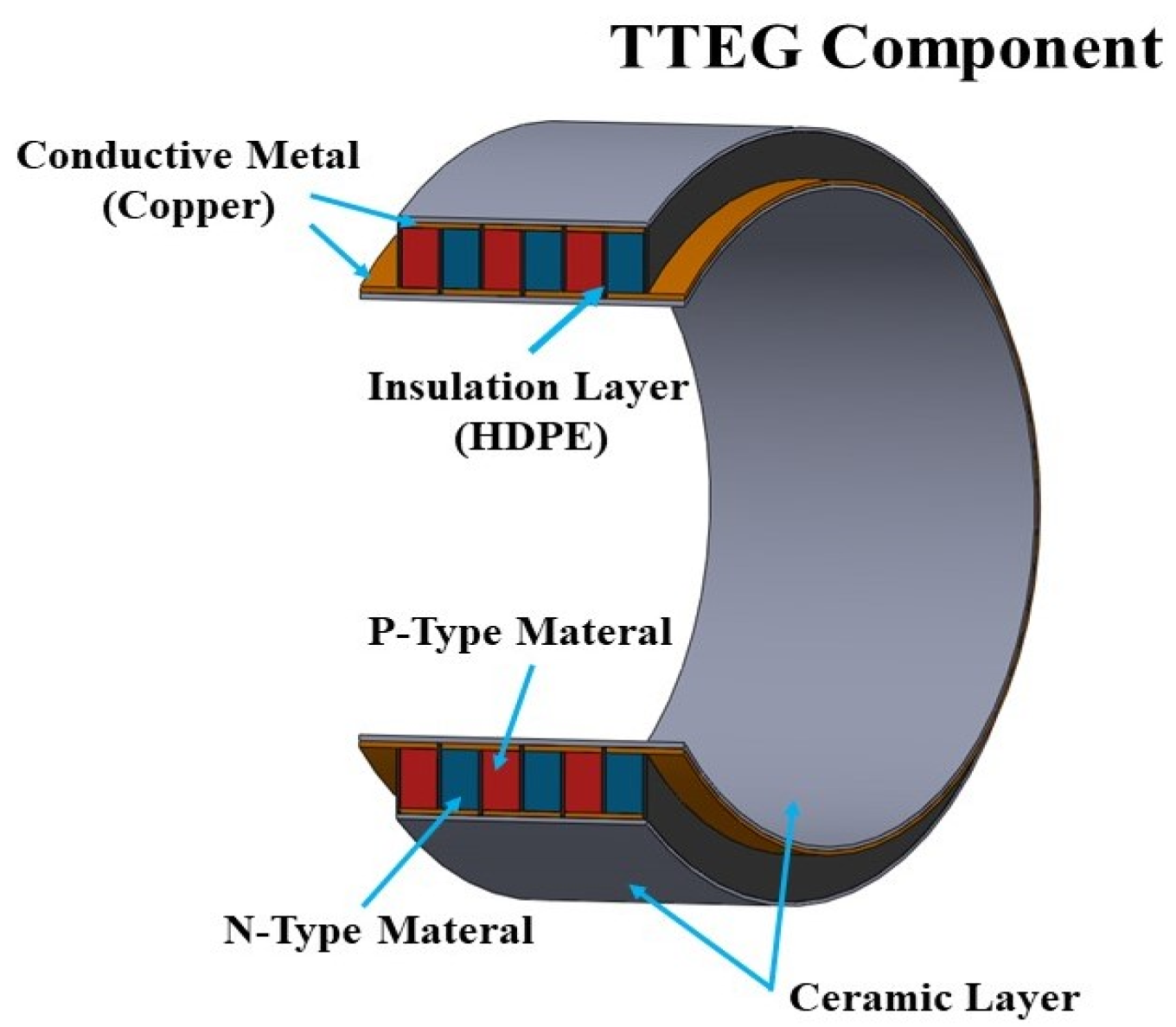 Applsci 14 00685 g005