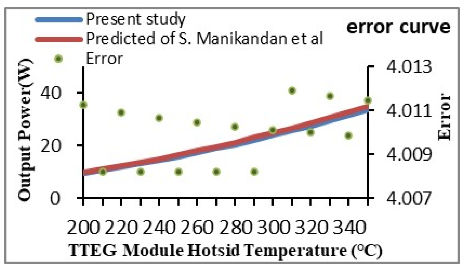 Applsci 14 00685 g008
