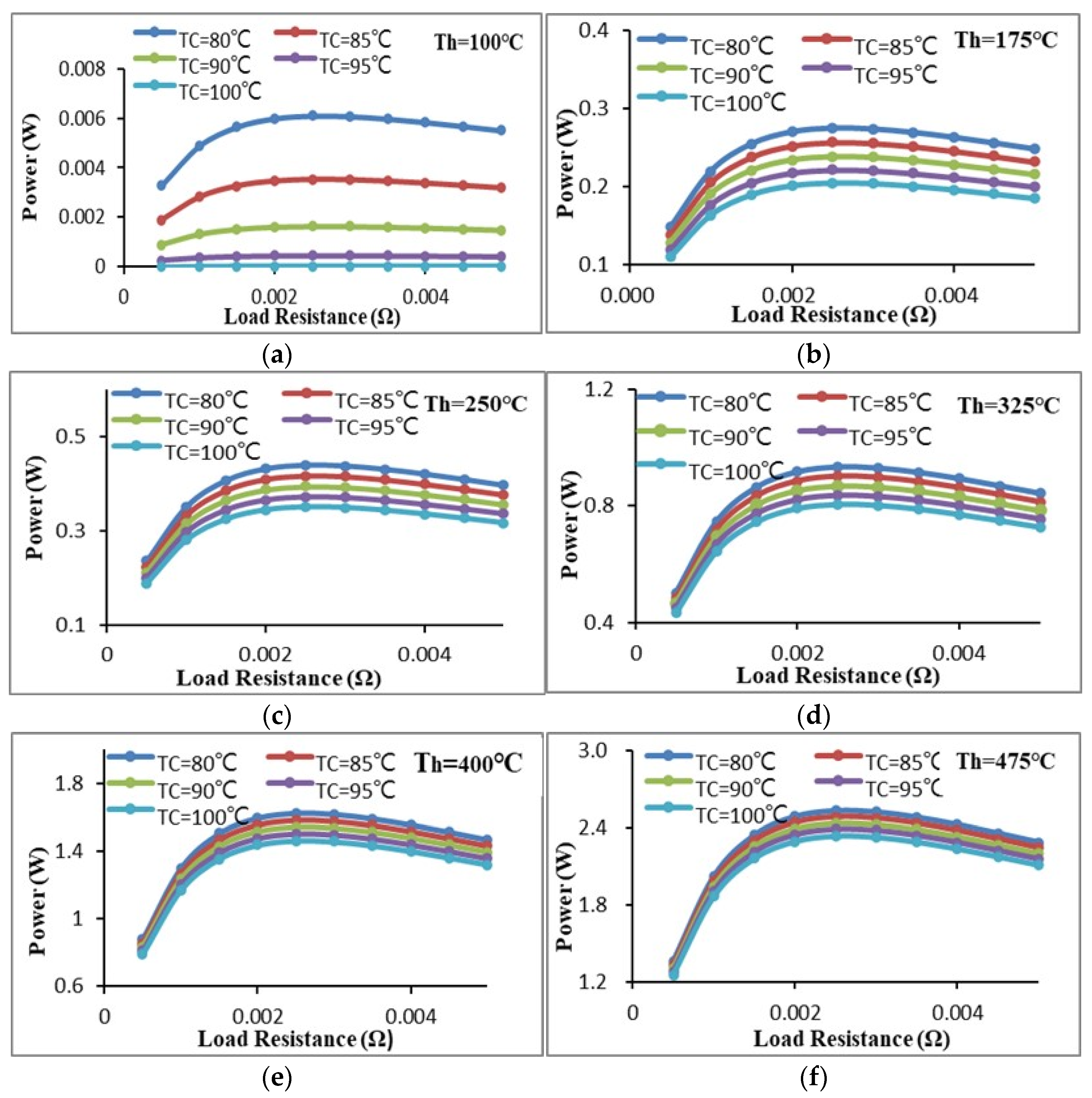 Applsci 14 00685 g011a