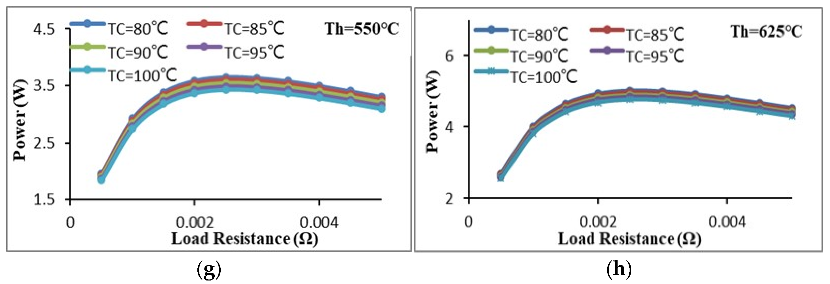 Applsci 14 00685 g011b