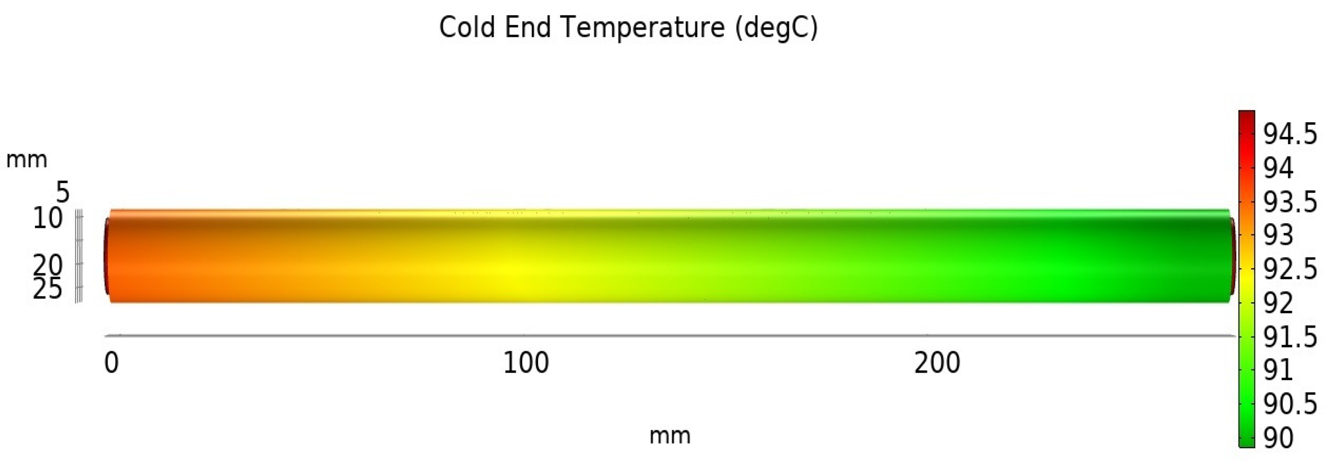 Applsci 14 00685 g013