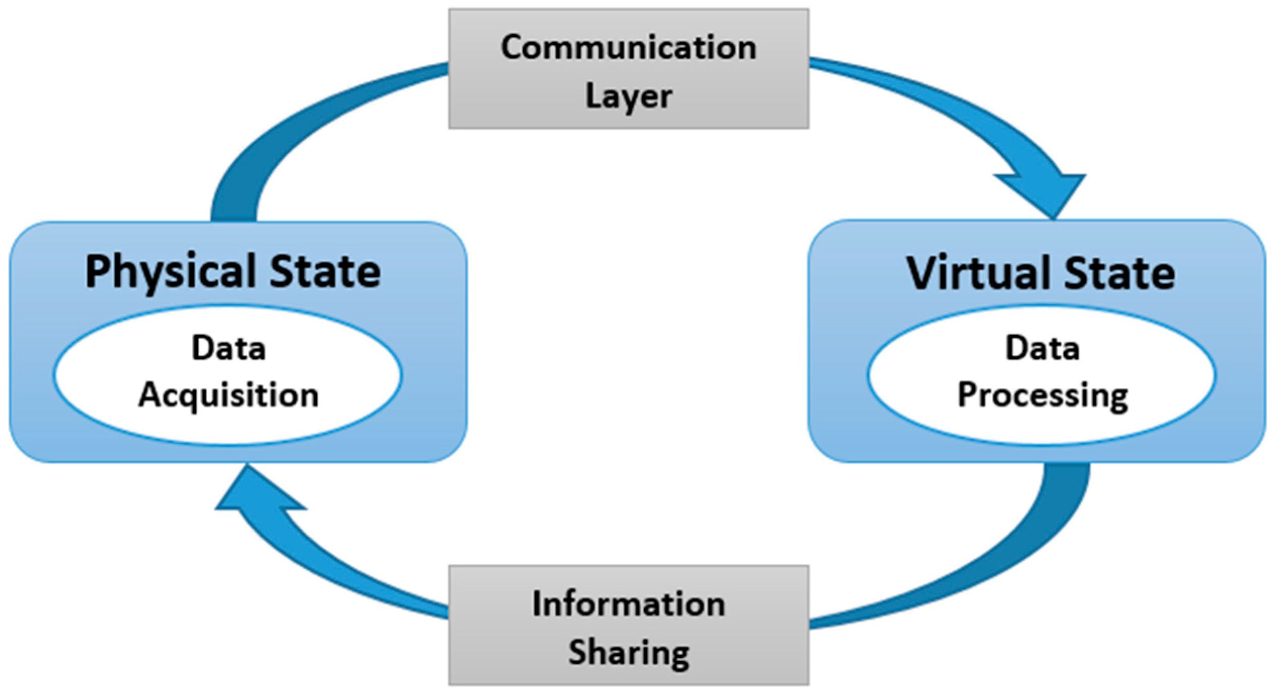 Applsci 14 00686 g002