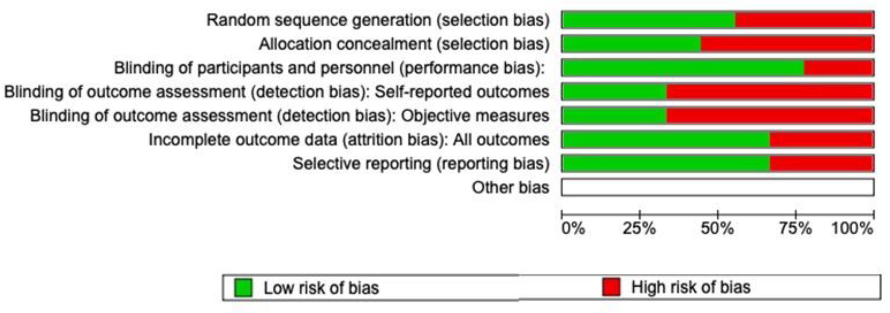 Applsci 14 00690 g004a