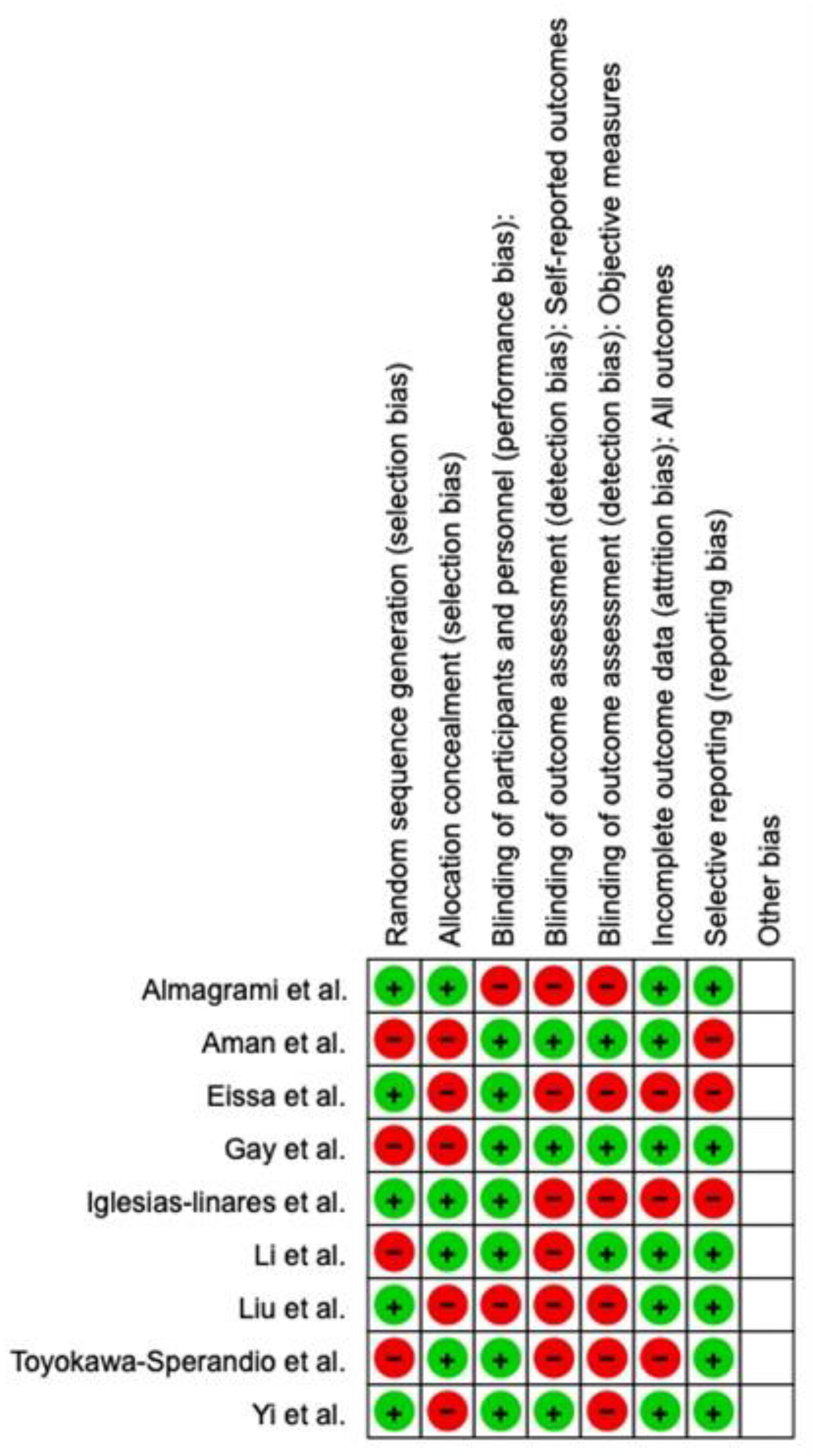 Applsci 14 00690 g004b