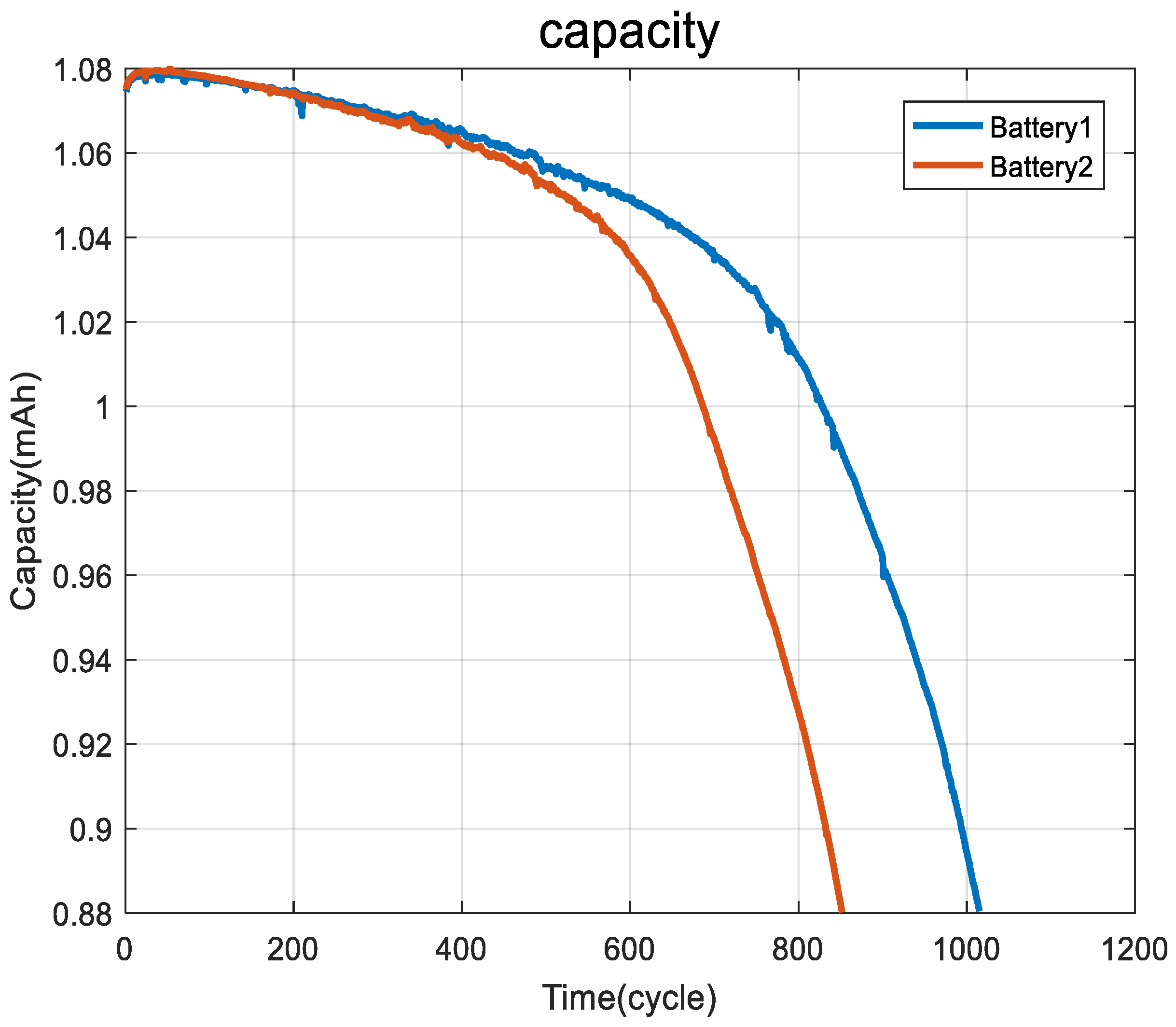Applsci 14 00698 g002 Applsci 14 00698 g002