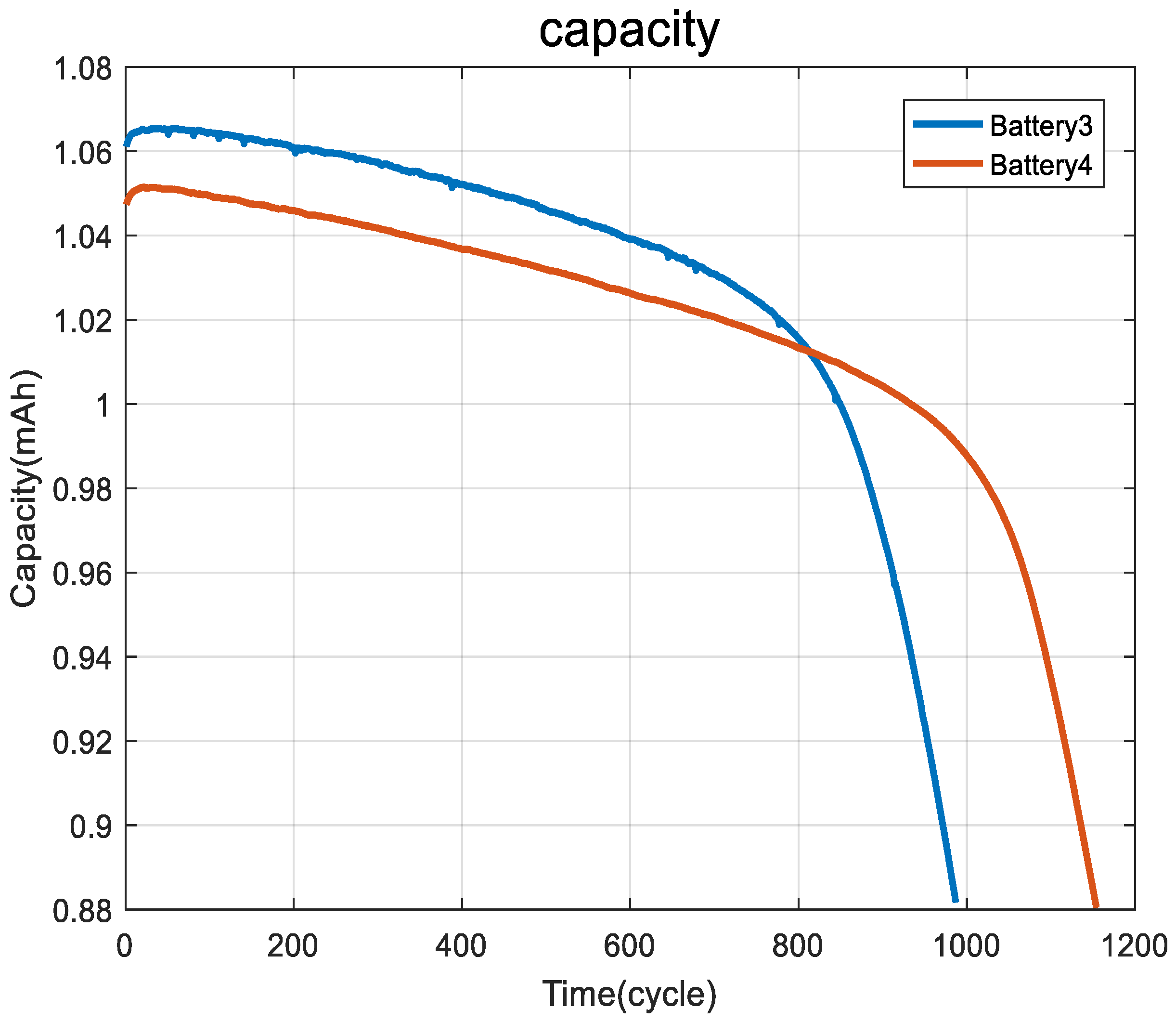 Applsci 14 00698 g003 Applsci 14 00698 g003