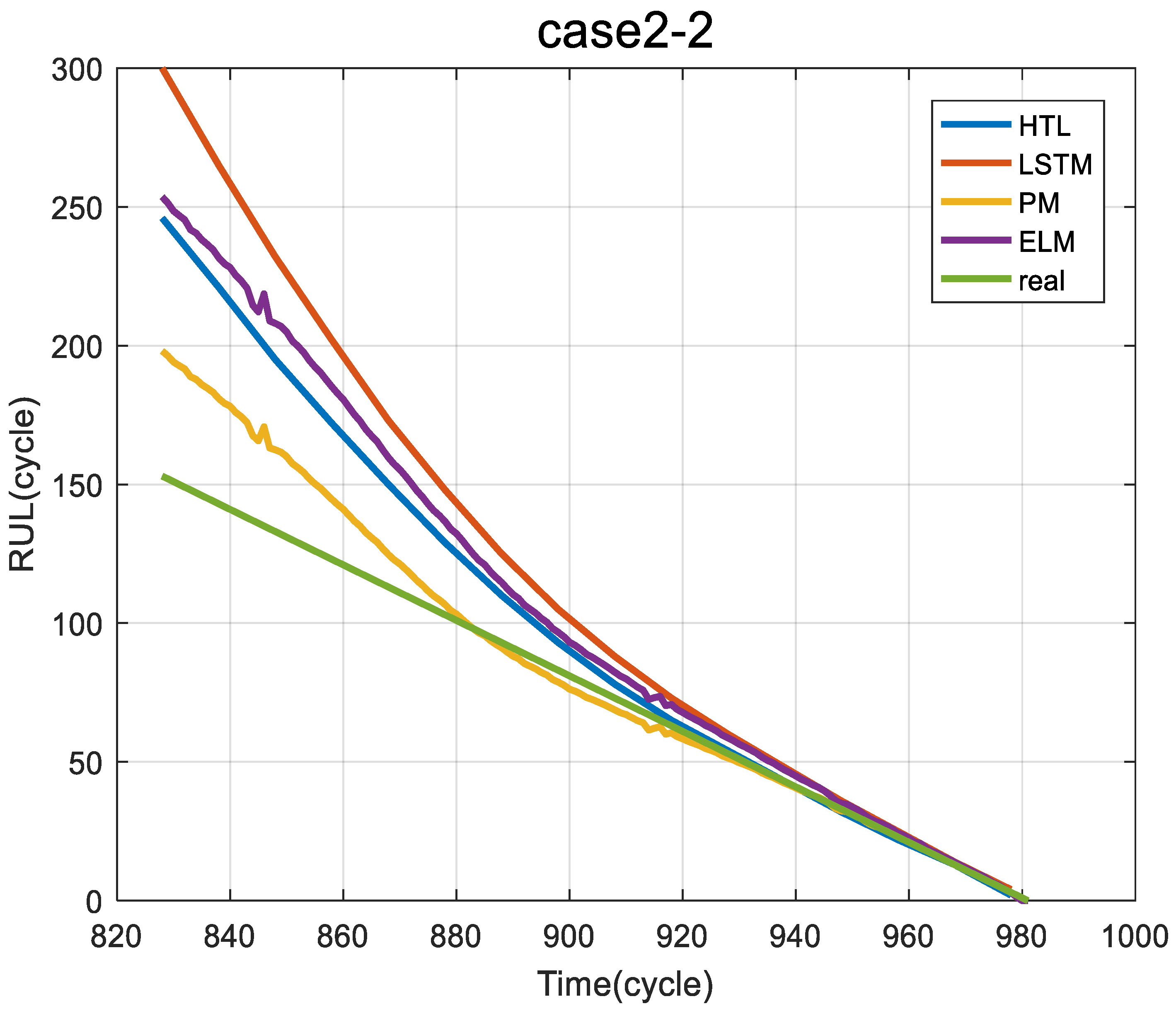 Applsci 14 00698 g010 Applsci 14 00698 g010