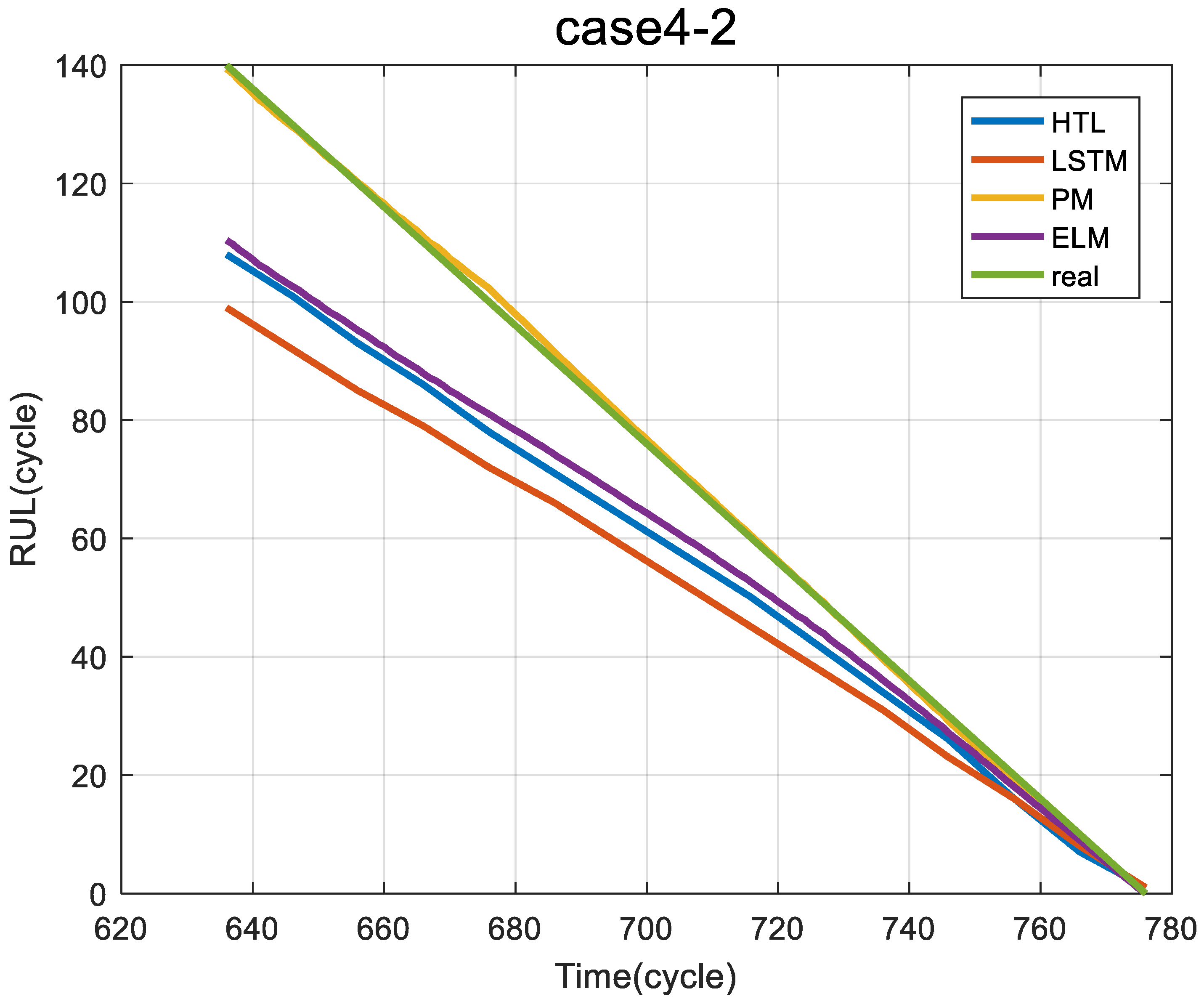 Applsci 14 00698 g014 Applsci 14 00698 g014