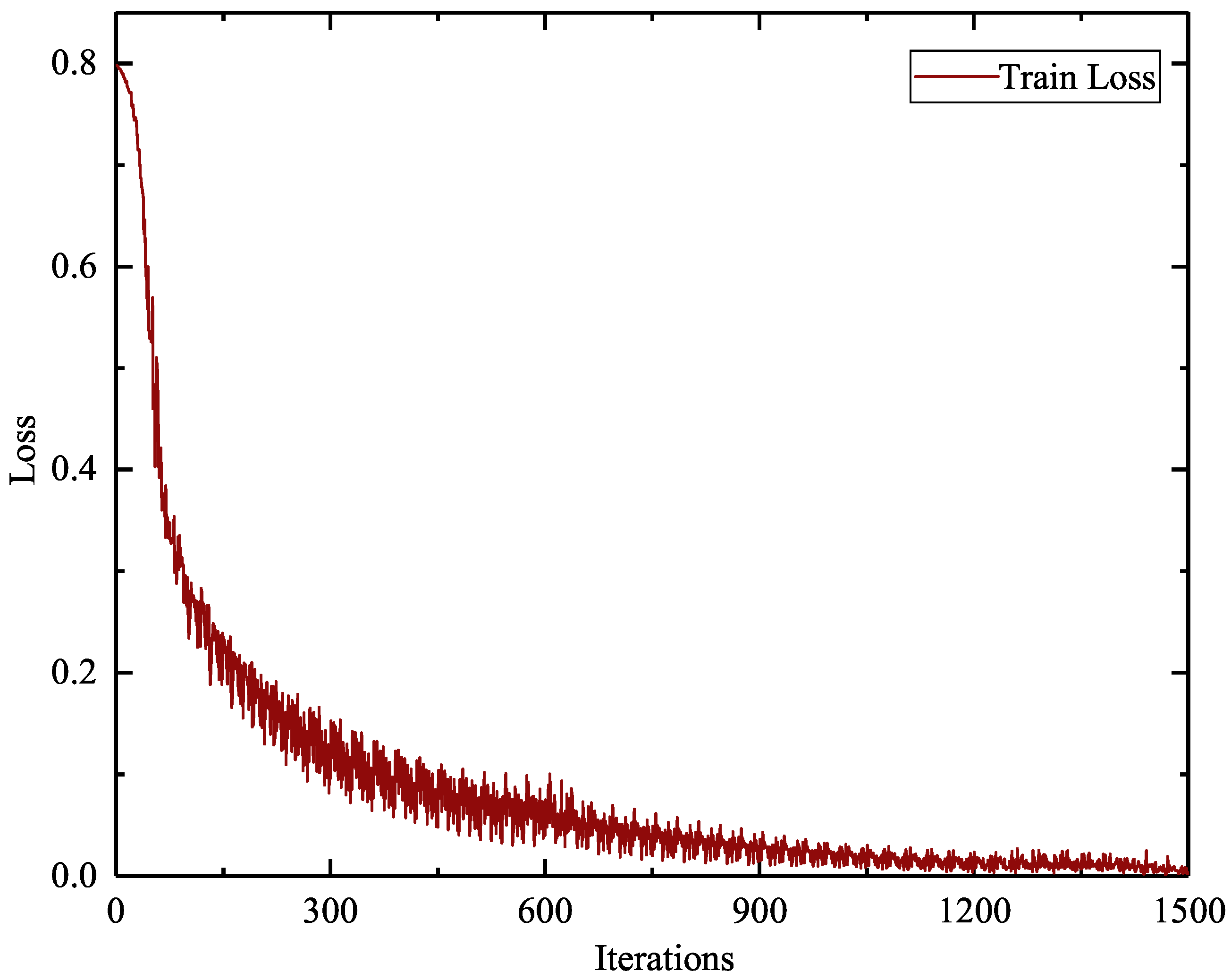 Applsci 14 00702 g004