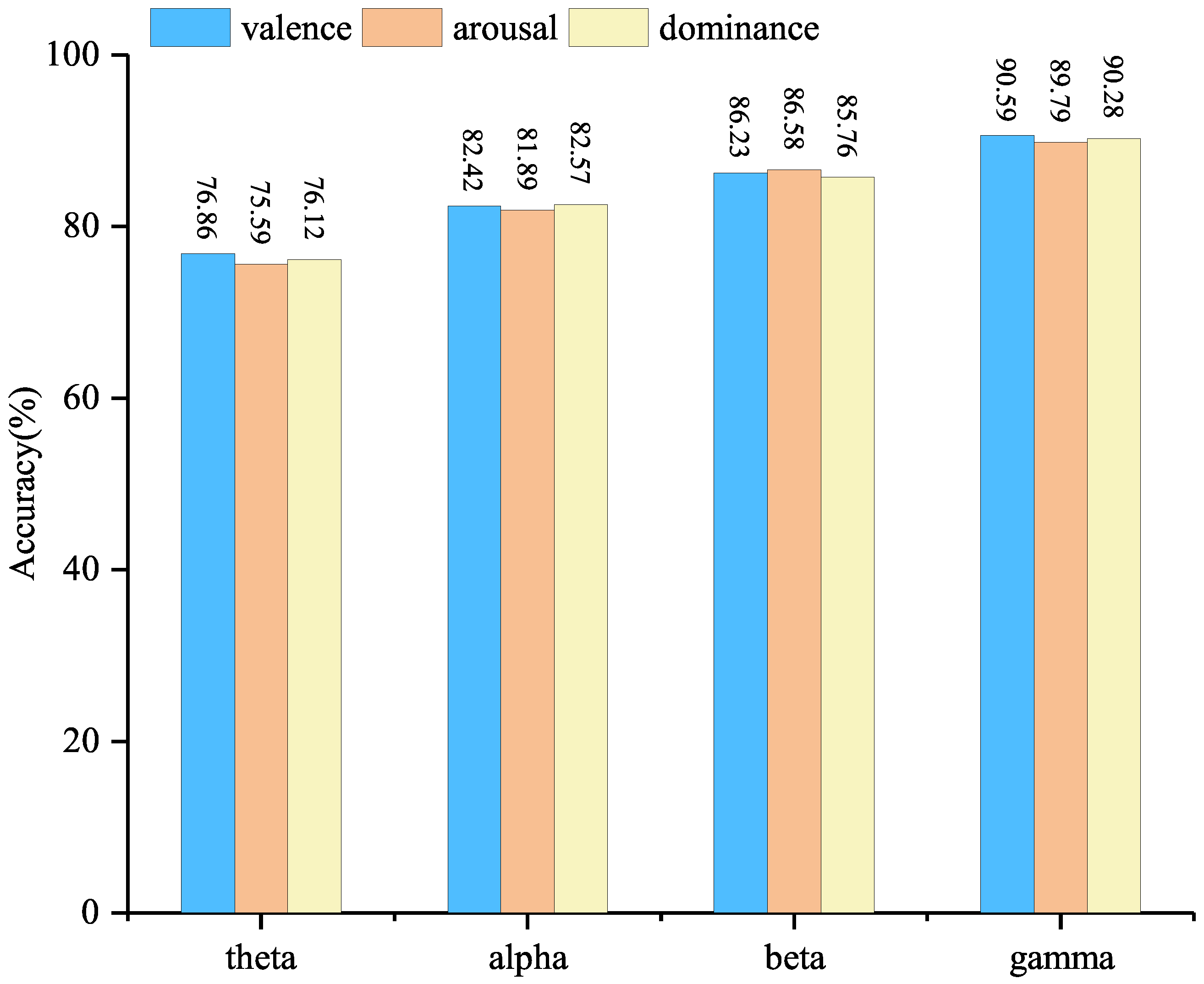 Applsci 14 00702 g005