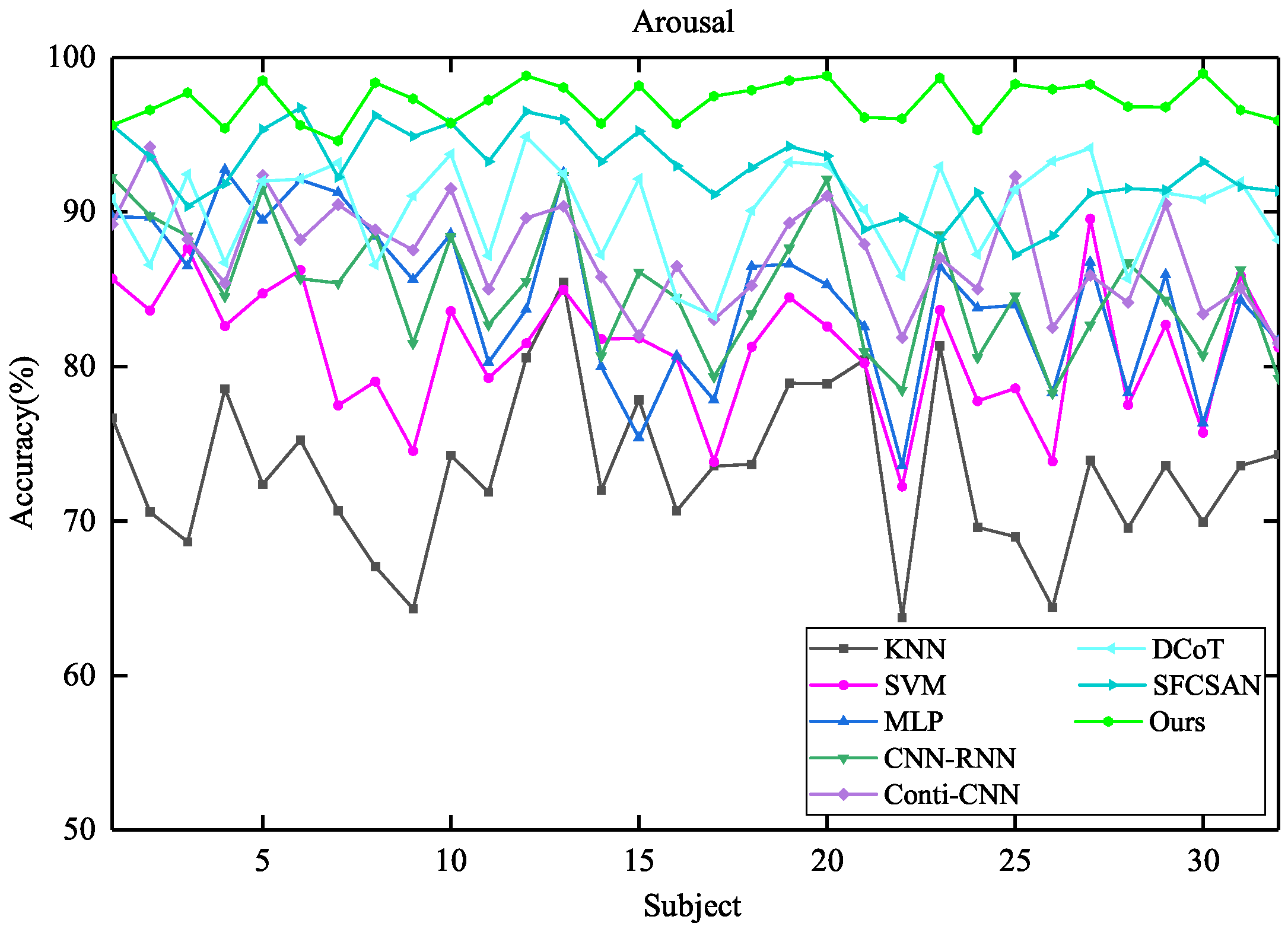 Applsci 14 00702 g007