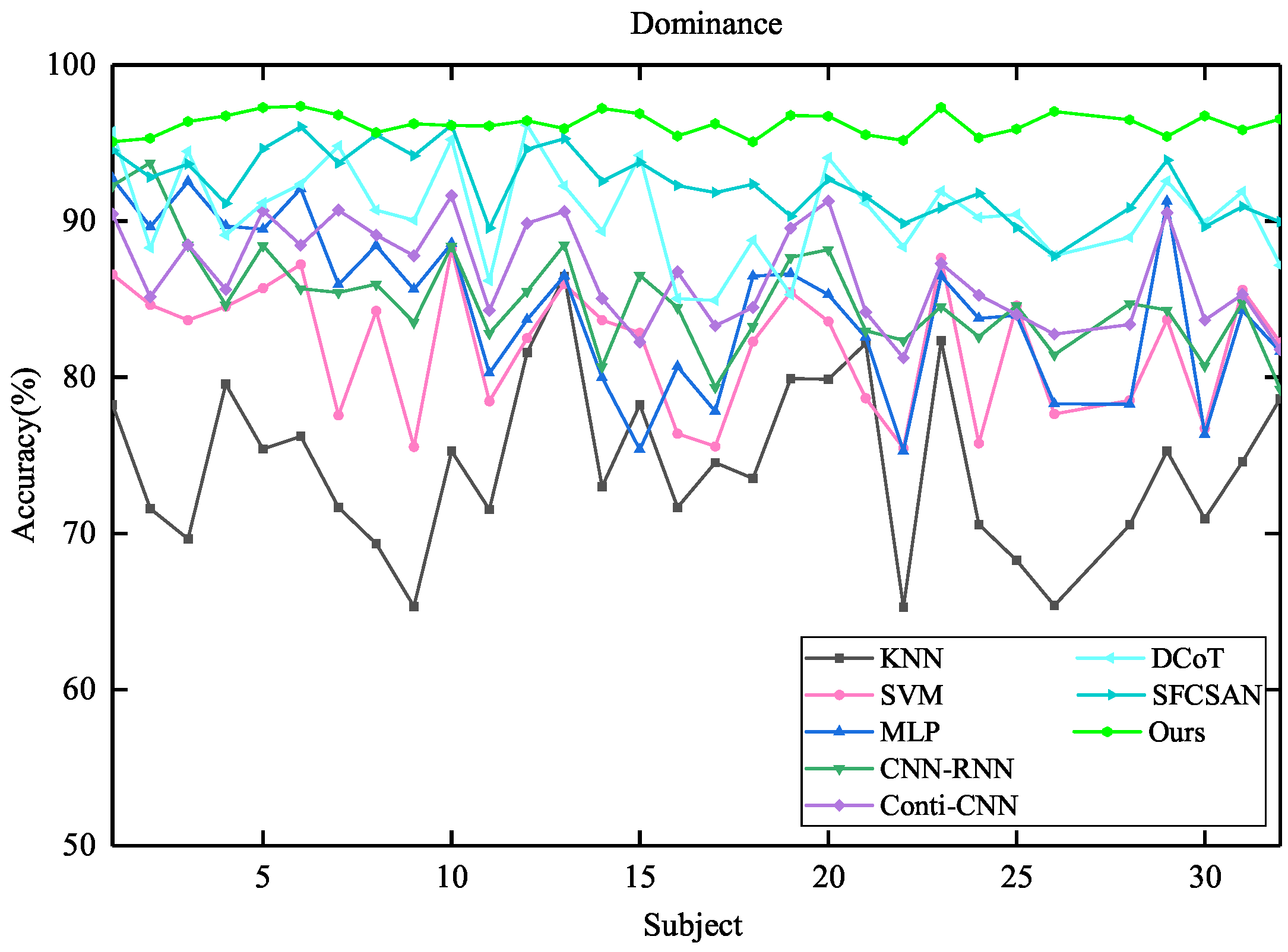 Applsci 14 00702 g008