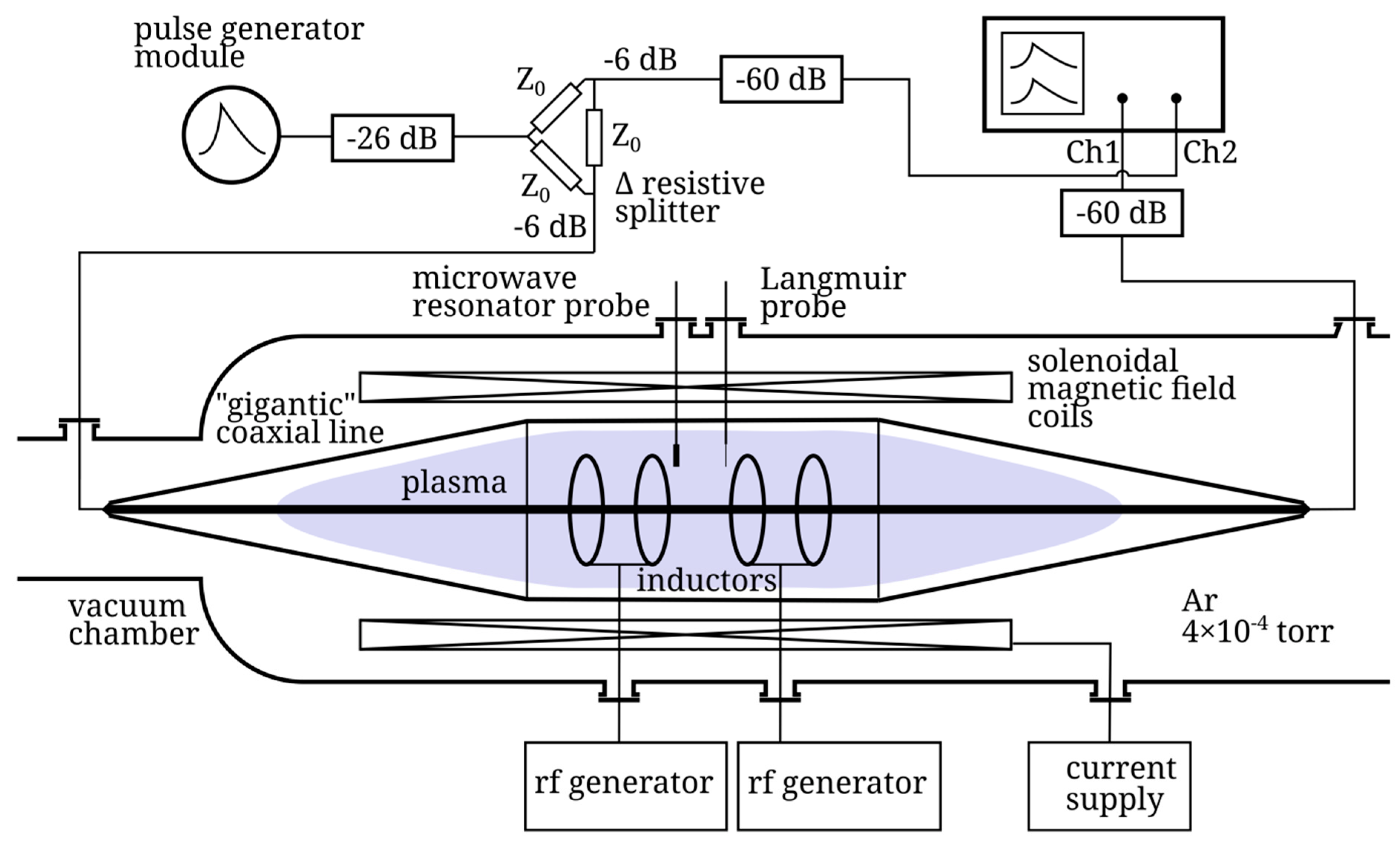 Applsci 14 00705 g001