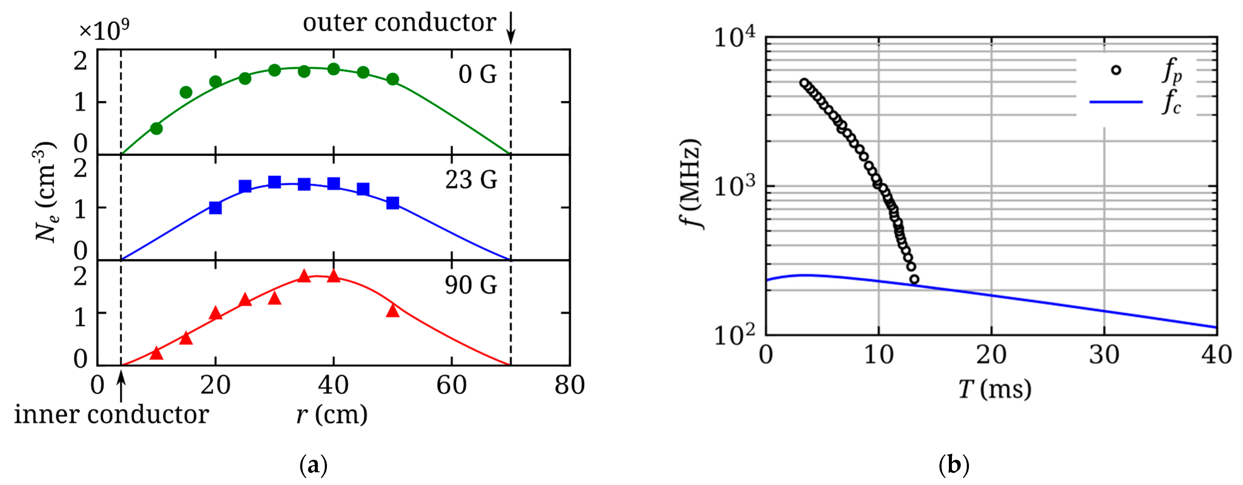 Applsci 14 00705 g002