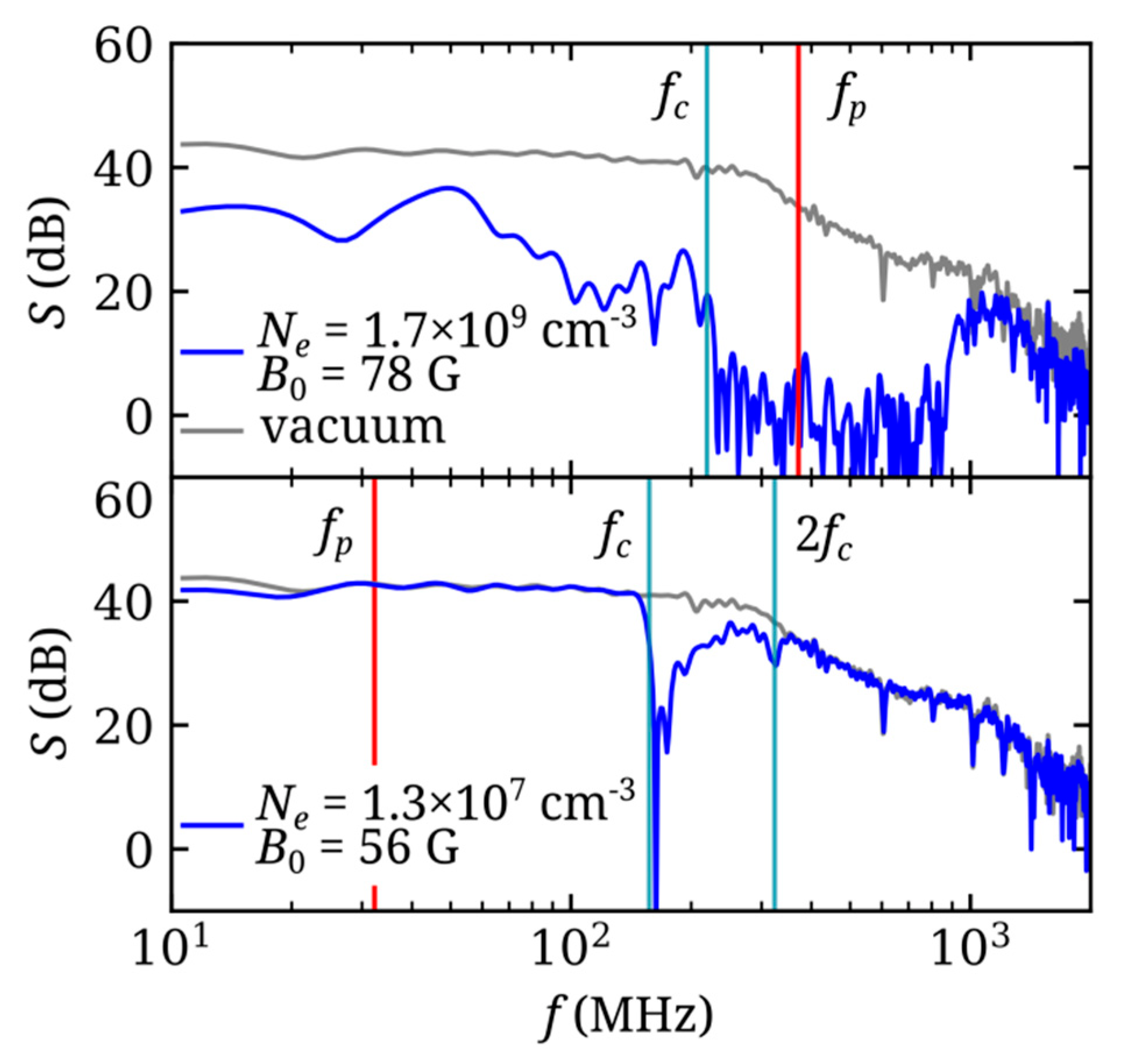 Applsci 14 00705 g005