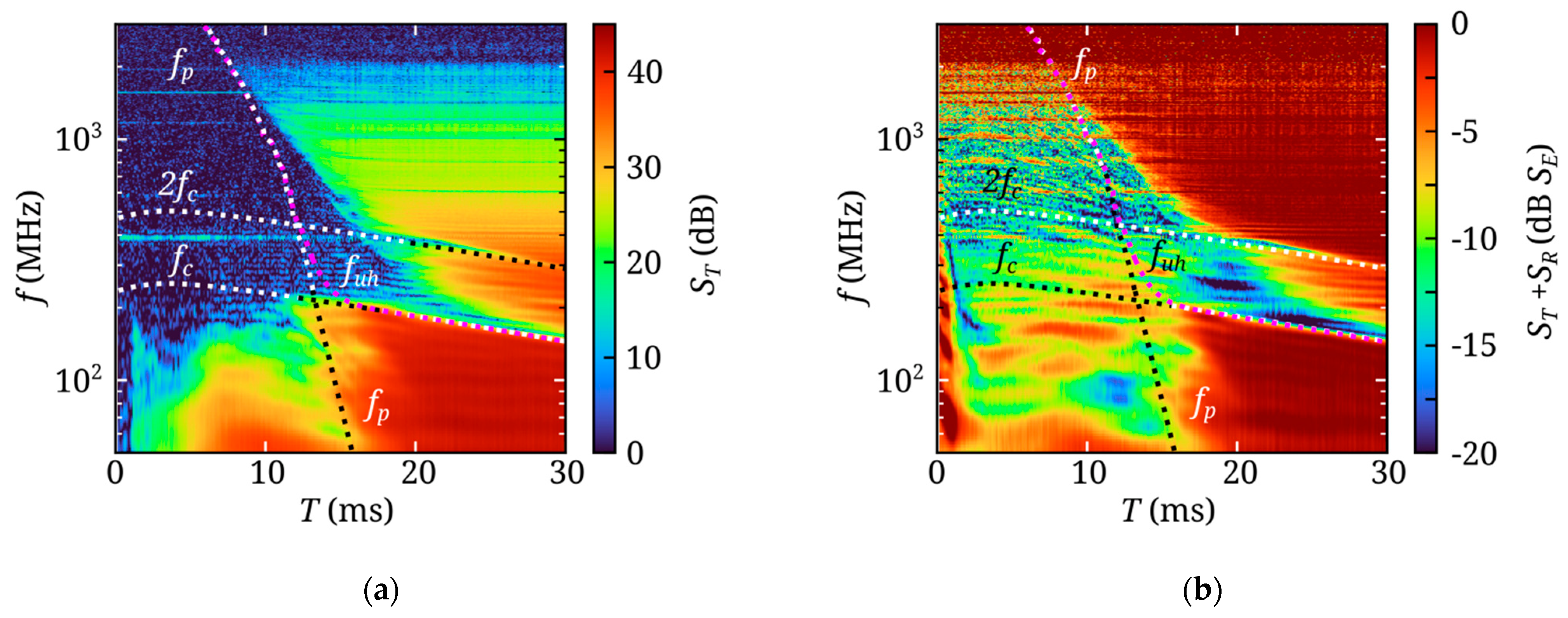 Applsci 14 00705 g006