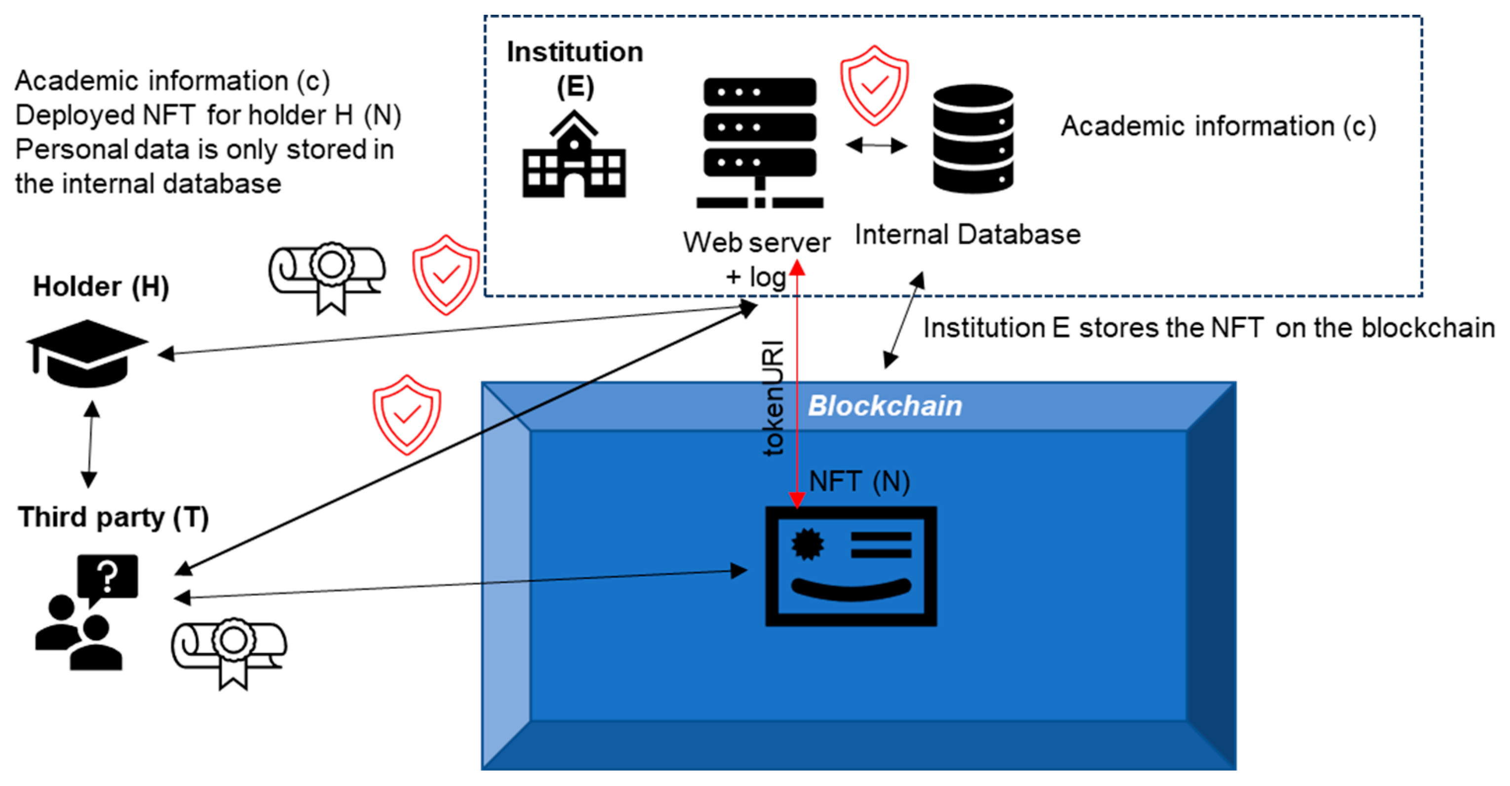 Applsci 14 00706 g001
