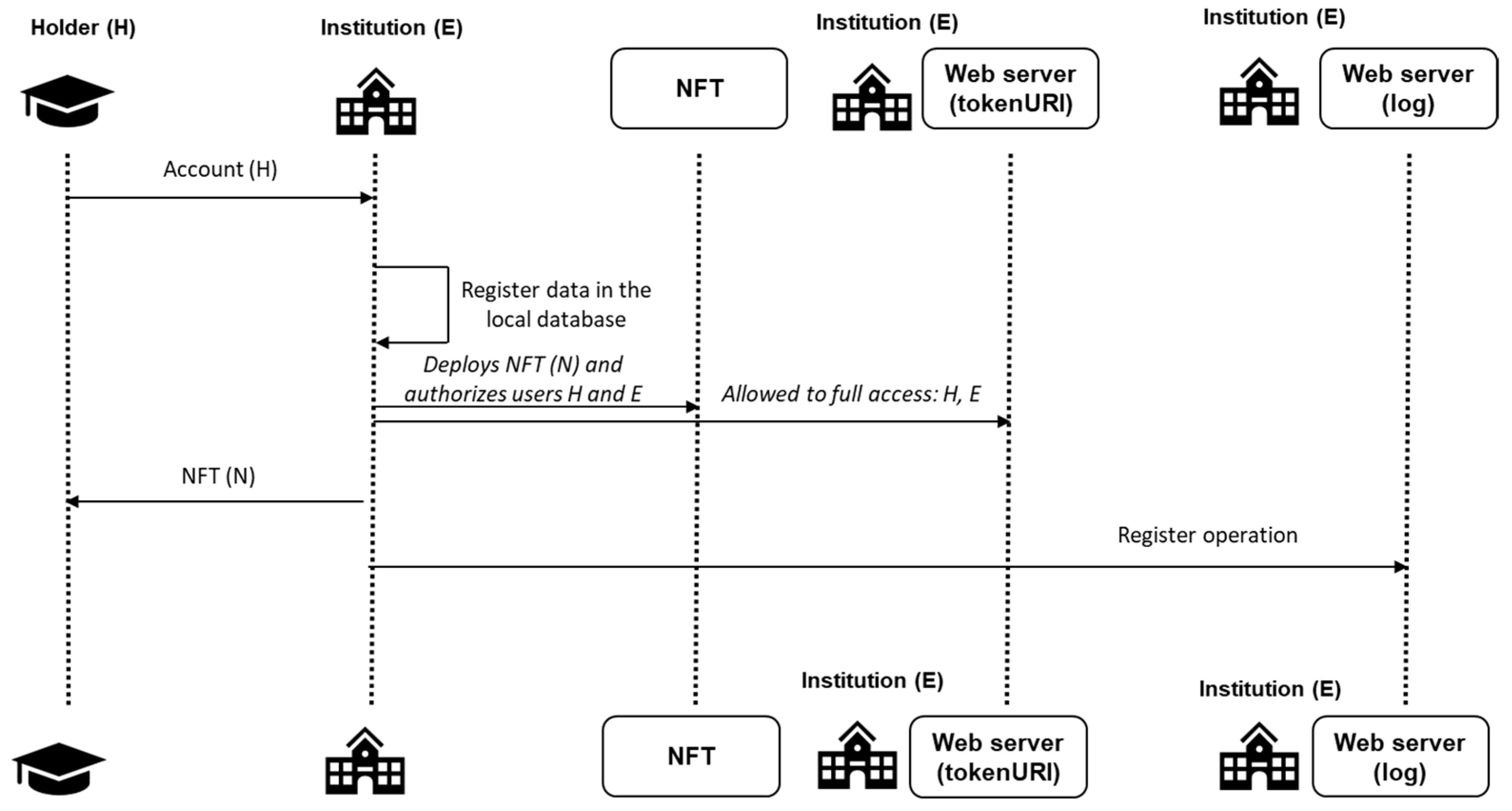 Applsci 14 00706 g002