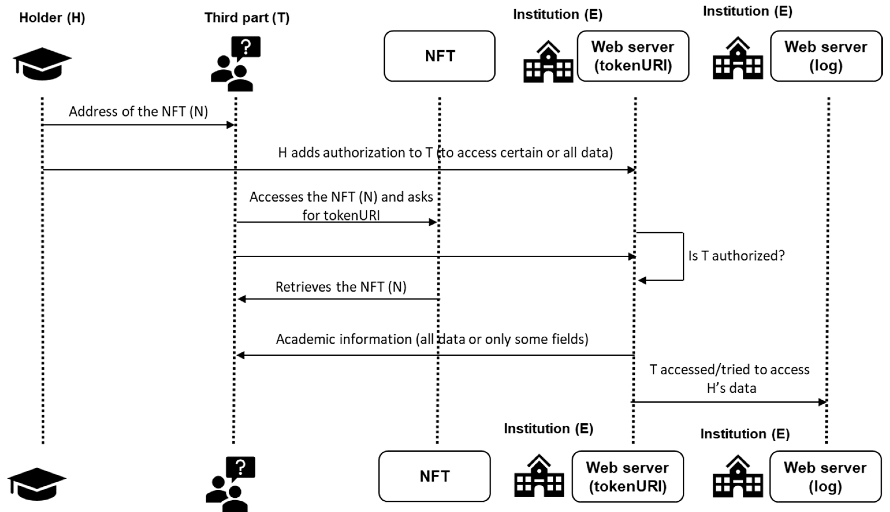 Applsci 14 00706 g003