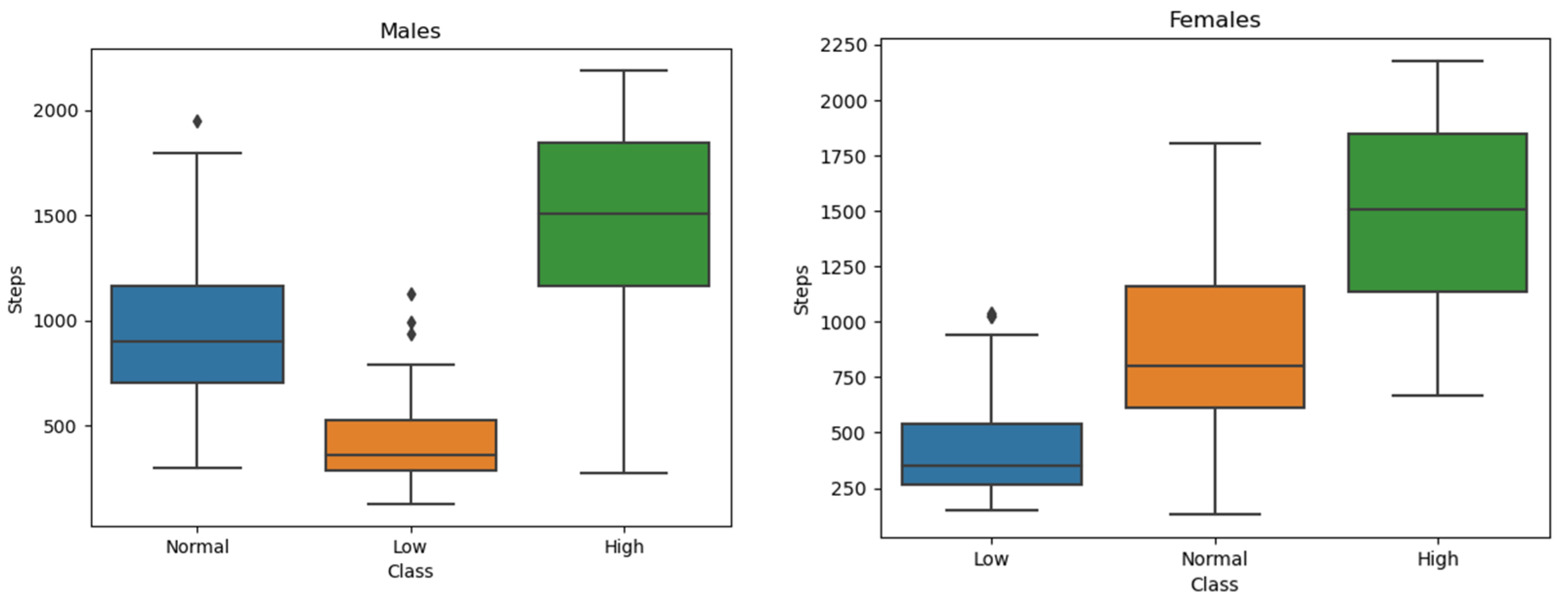 Applsci 14 00707 g001