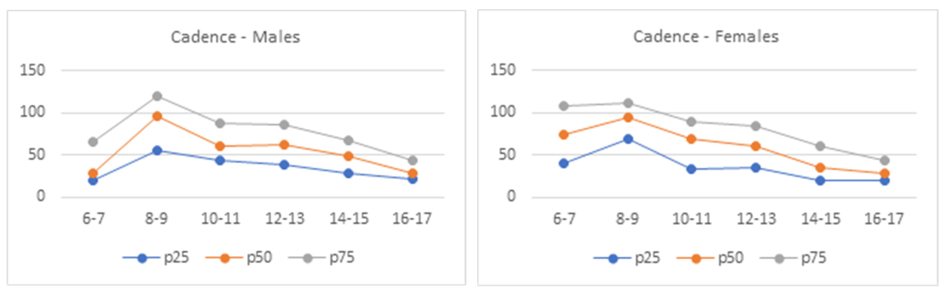 Applsci 14 00707 g003