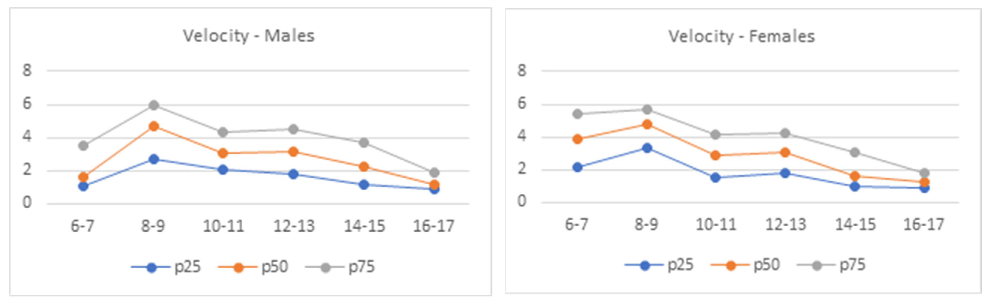Applsci 14 00707 g005