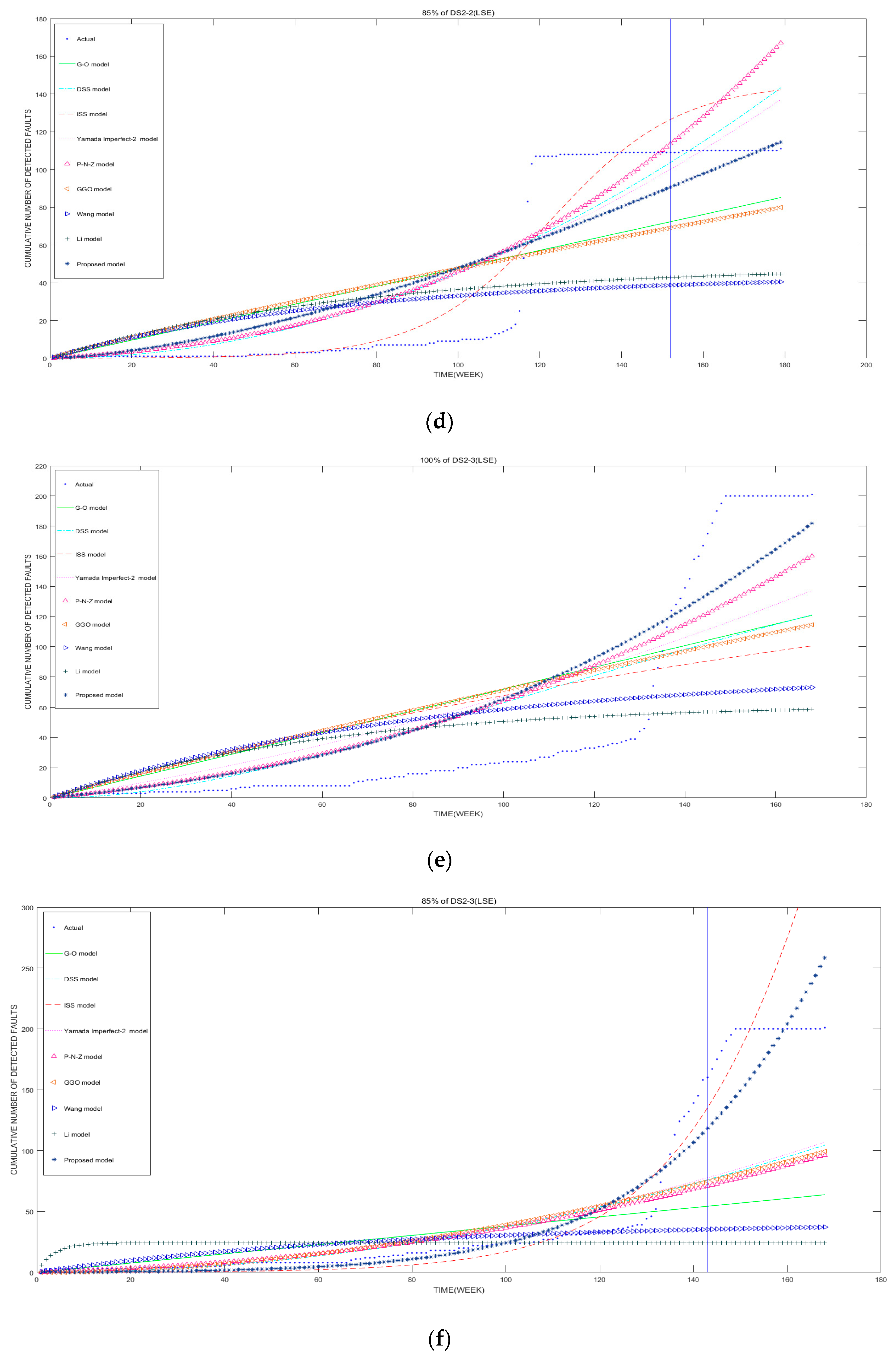 Applsci 14 00708 g002b