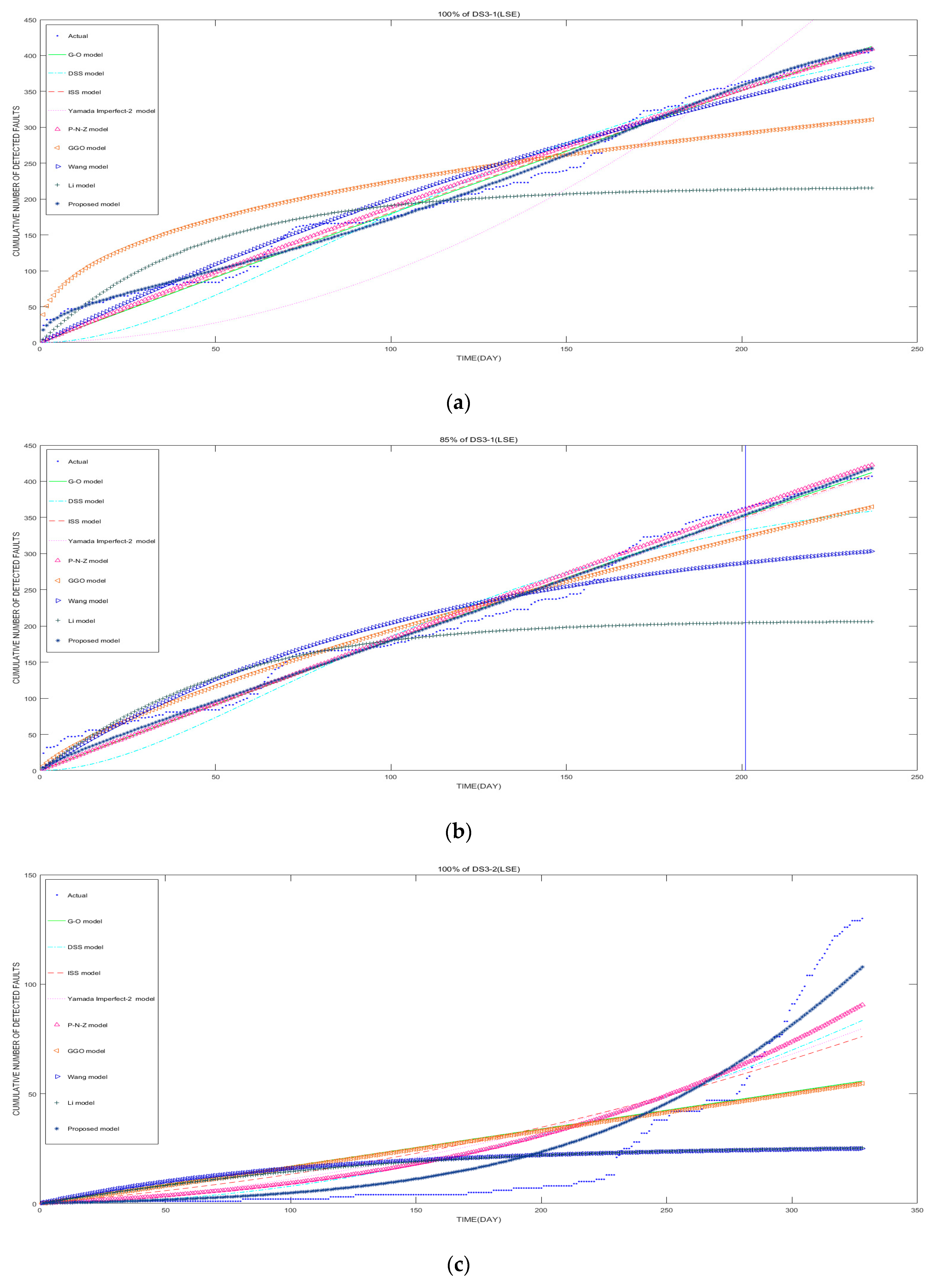 Applsci 14 00708 g003a