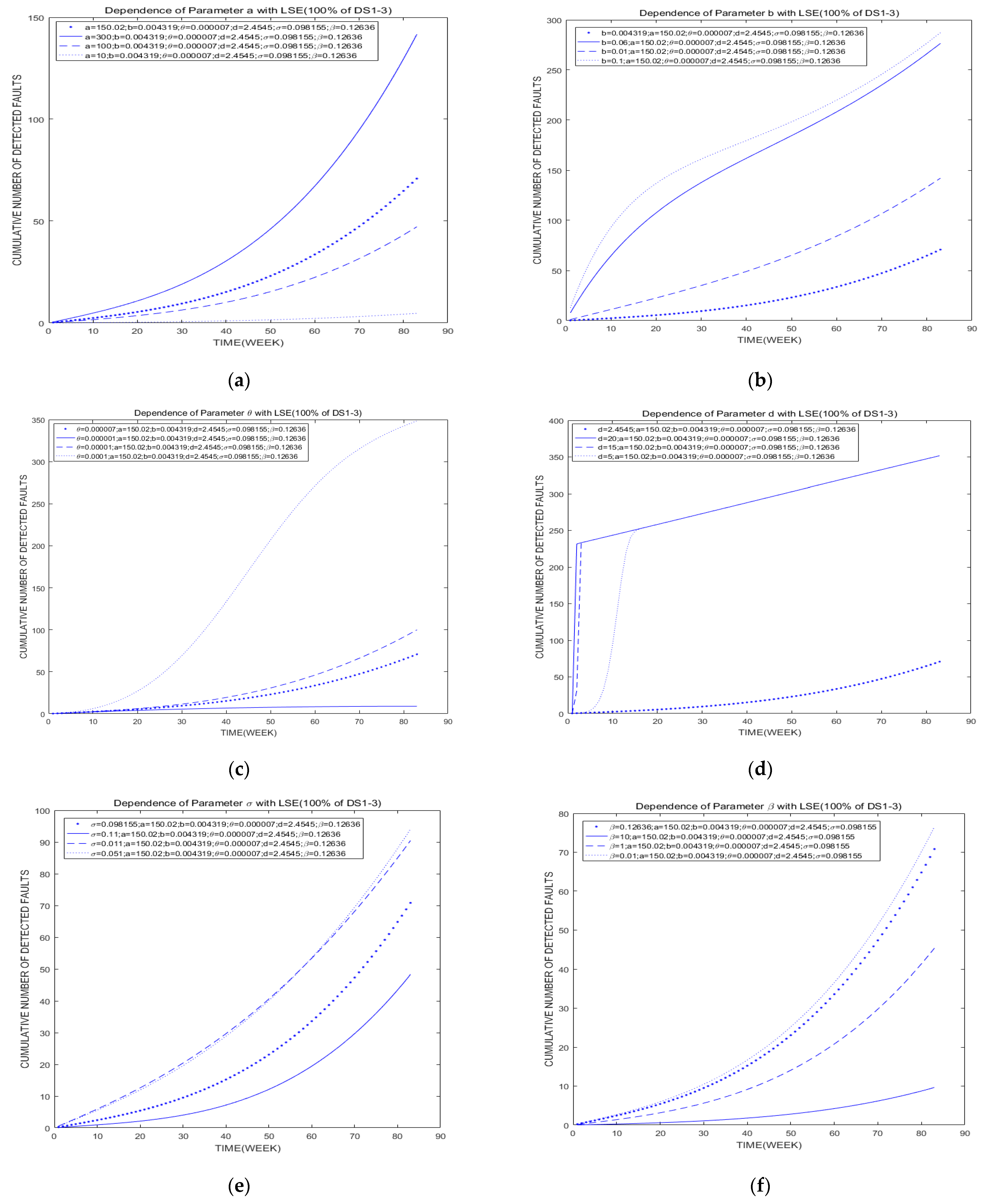 Applsci 14 00708 g005