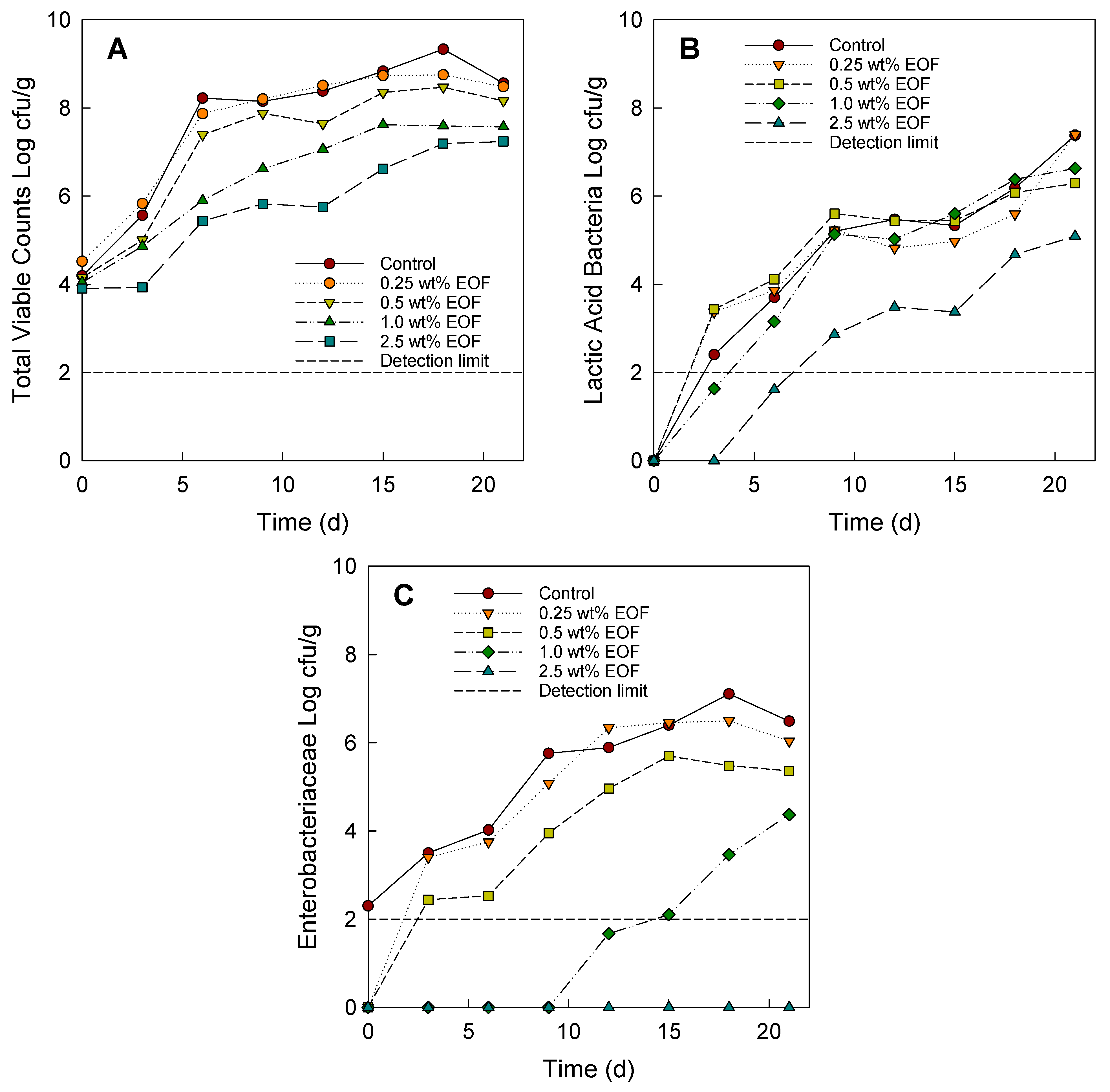 Applsci 14 00712 g001