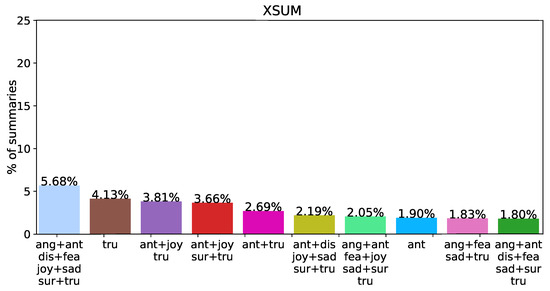 Applsci 14 00713 g0a2