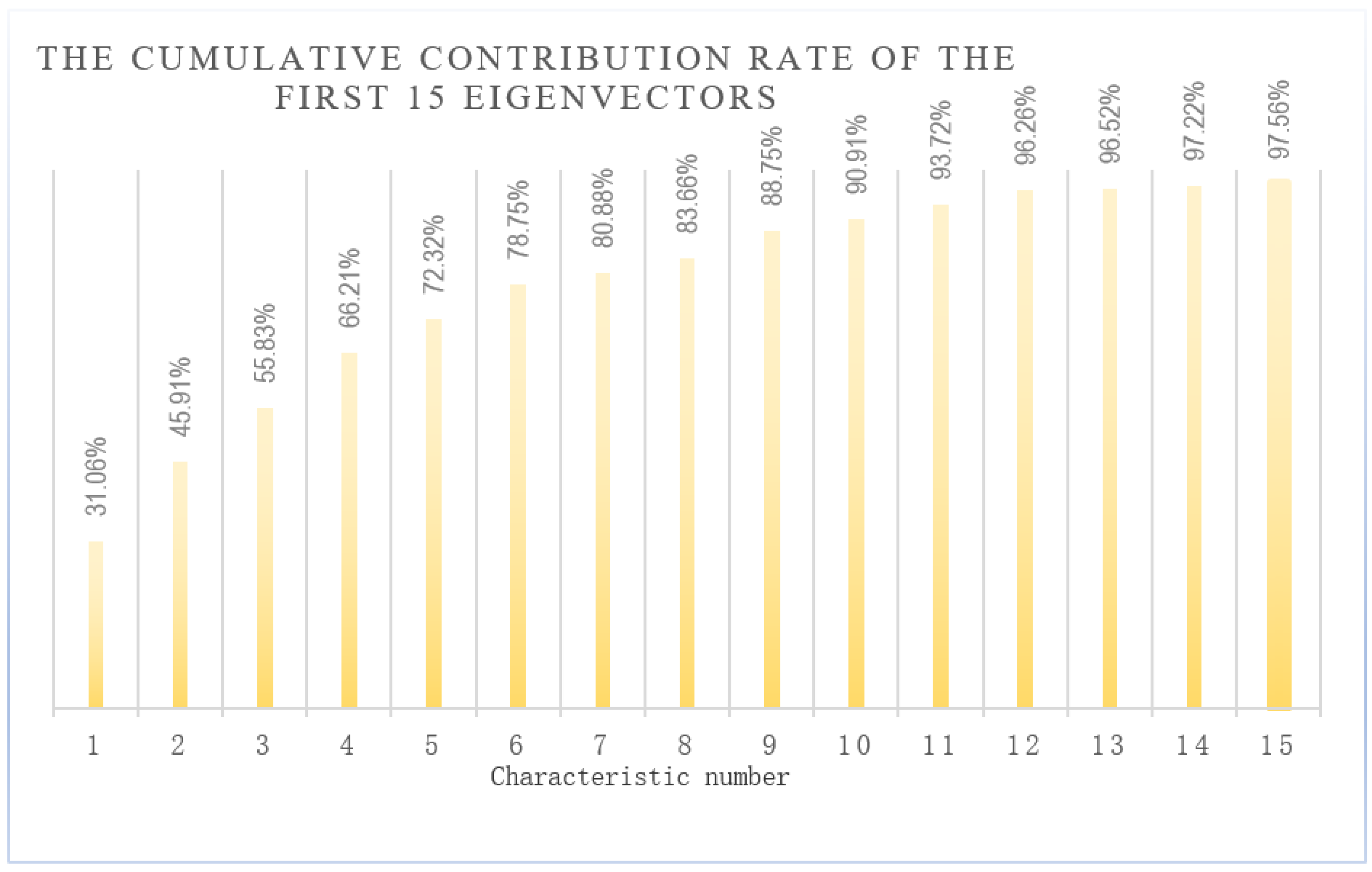 Applsci 14 00714 g004 Applsci 14 00714 g004
