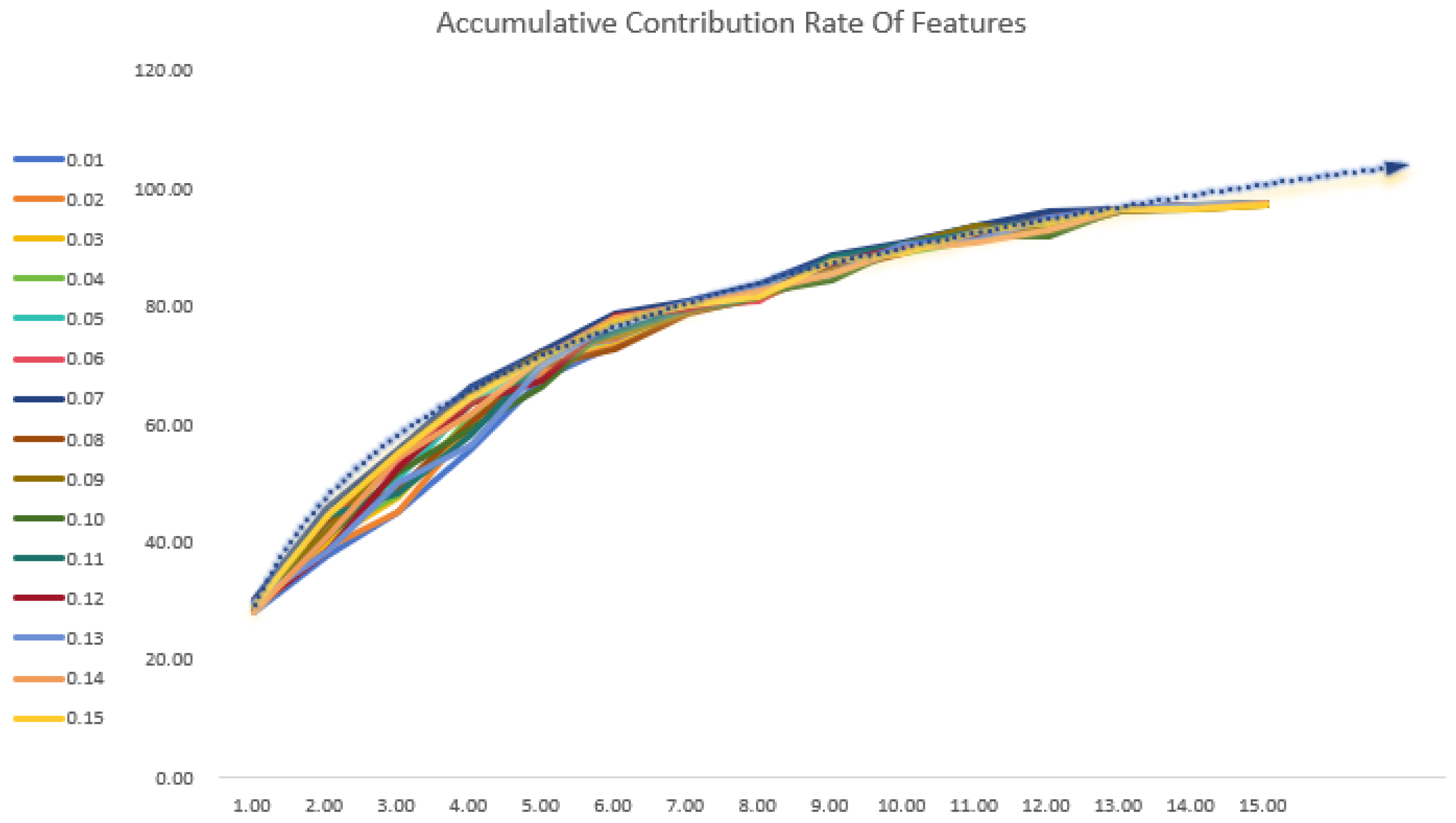 Applsci 14 00714 g005 Applsci 14 00714 g005