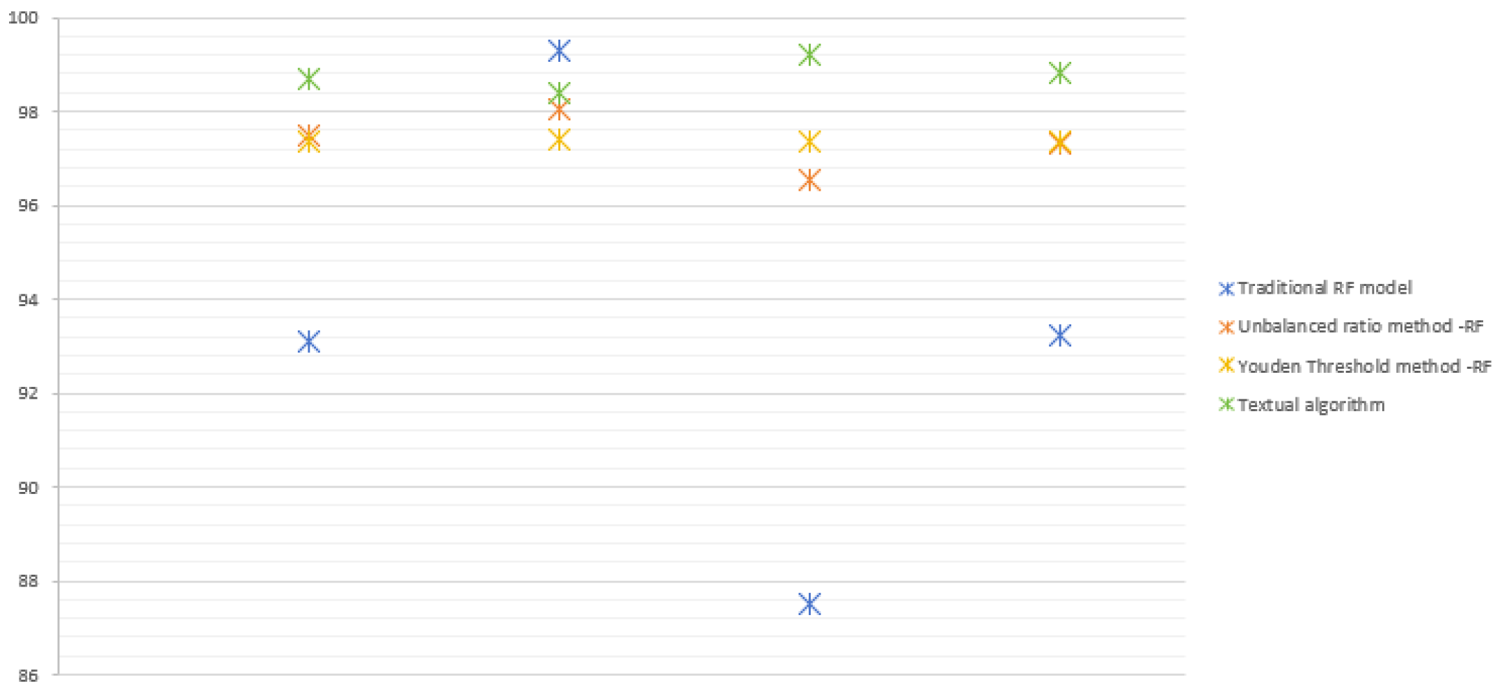 Applsci 14 00714 g006 Applsci 14 00714 g006