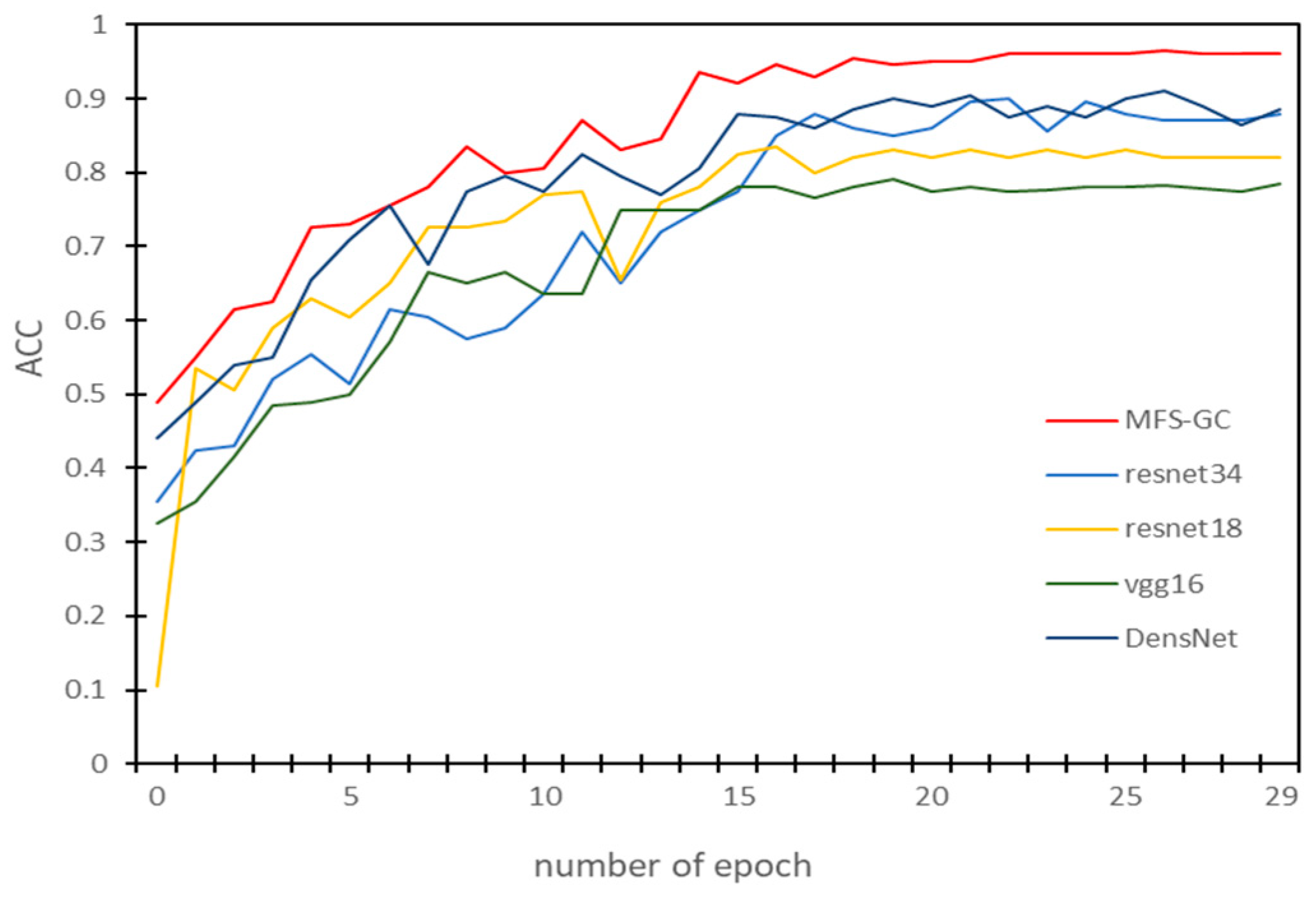 Applsci 14 00717 g009 Applsci 14 00717 g009