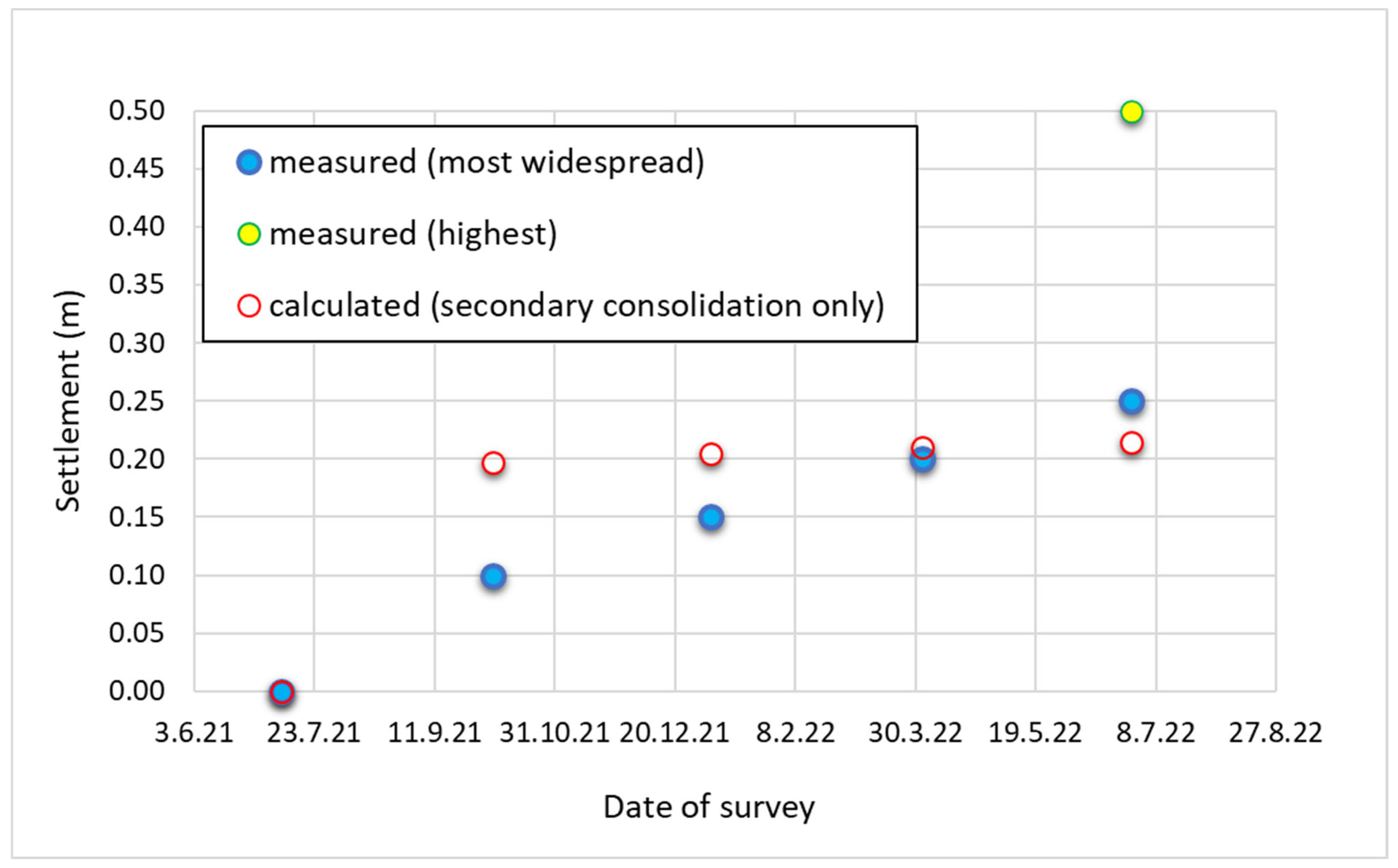 Applsci 14 00720 g011