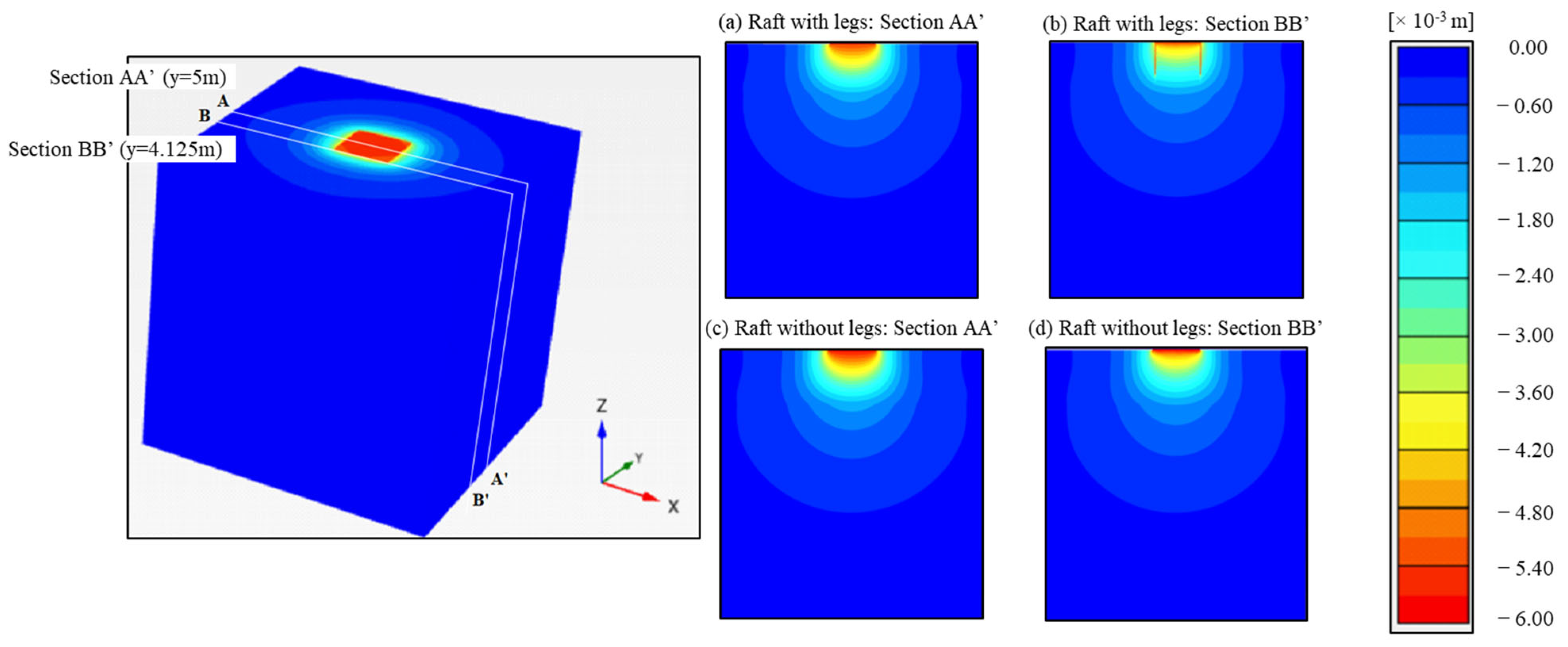 Applsci 14 00720 g013