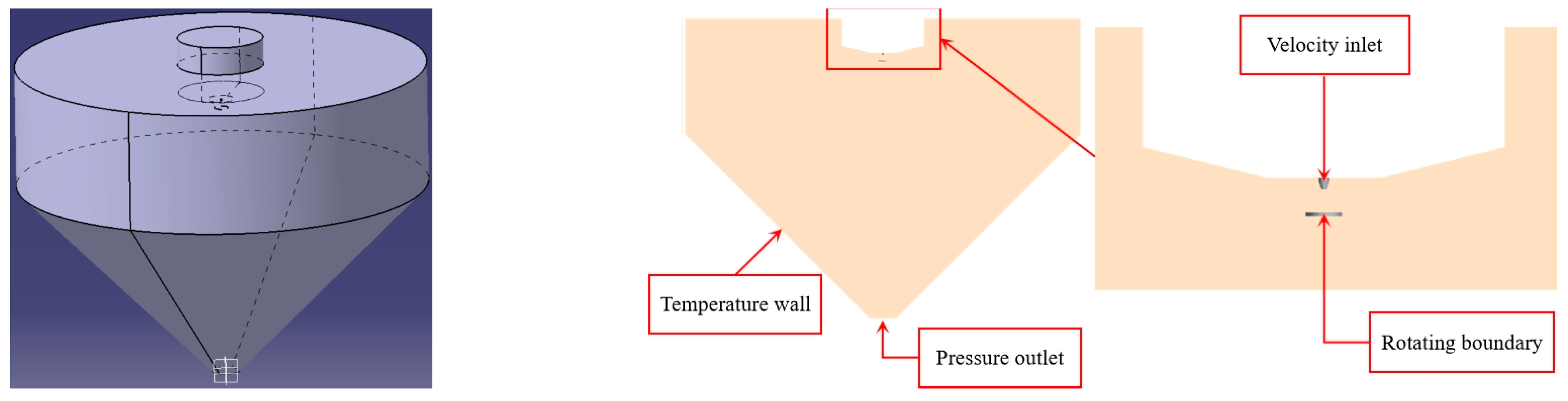 Applsci 14 00721 g003