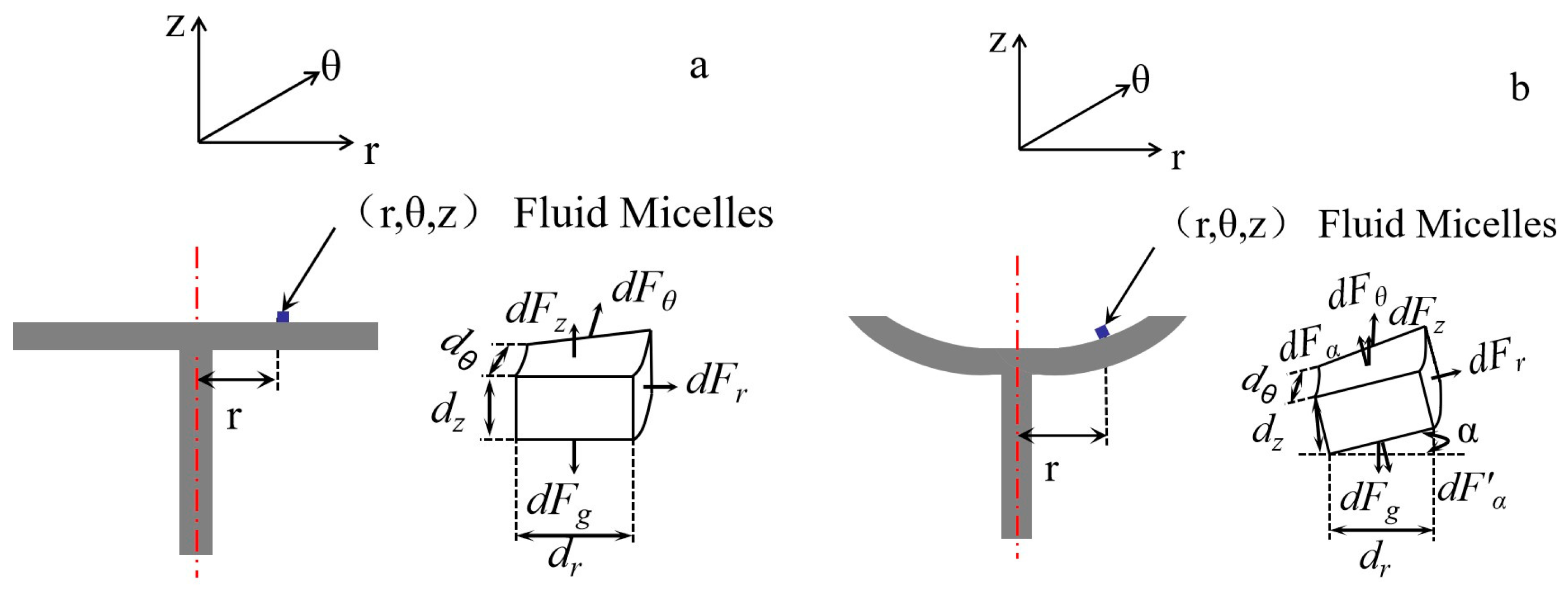 Applsci 14 00721 g008